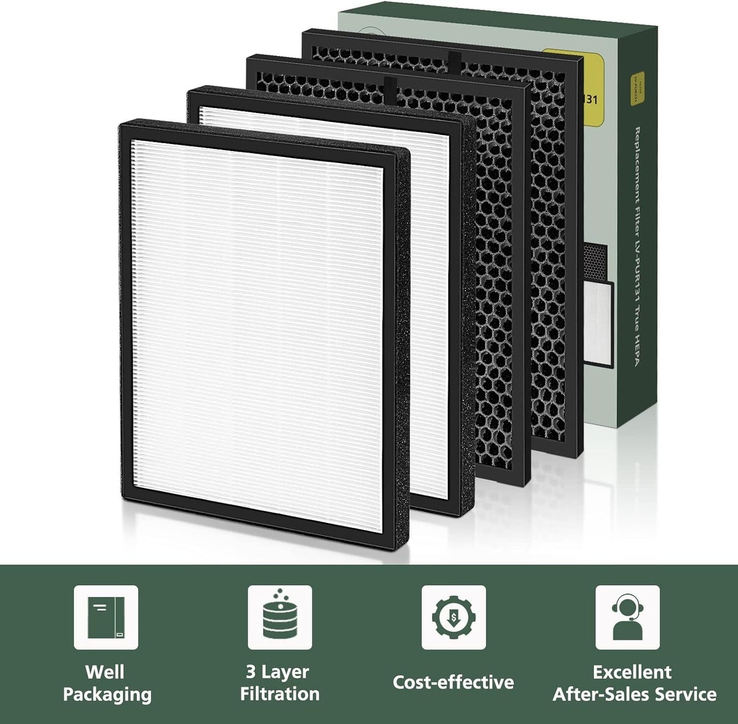 LV-PUR131 Replacement Filters Compatible with LEVOIT Air Purifier Models LV-PUR1