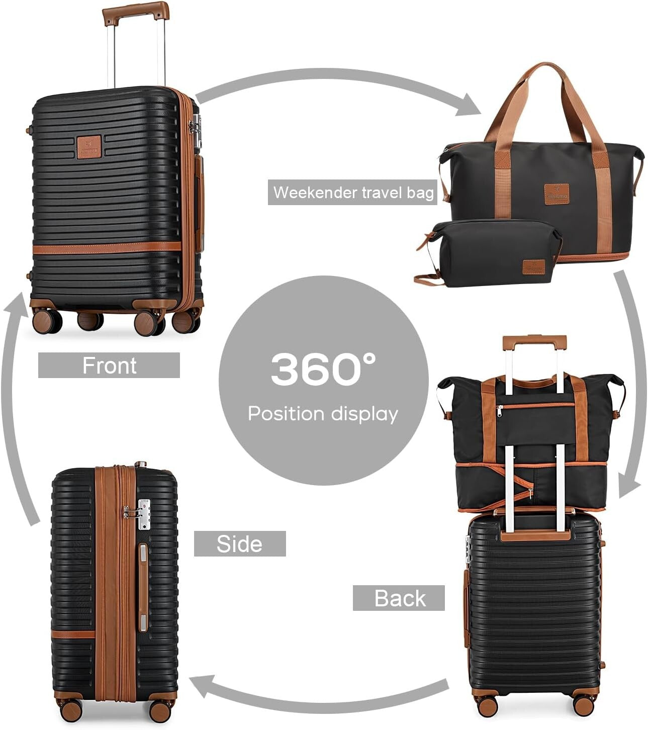 Joyway Luggage Set 7 Piece Suitcase Sets with Spinner Wheel,Hardside Expandable