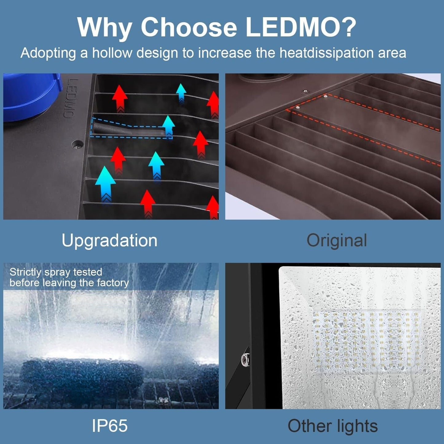 LEDMO 200W LED Parking Lot Lights 5000K Street Shoebox Pole Lights Waterproof
