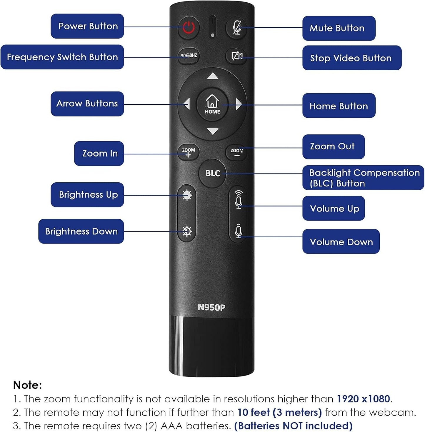 NexiGo Zoom Certified, N950P (Gen 2) 4K Zoomable Webcam, RF Remote, Sony_Starvis