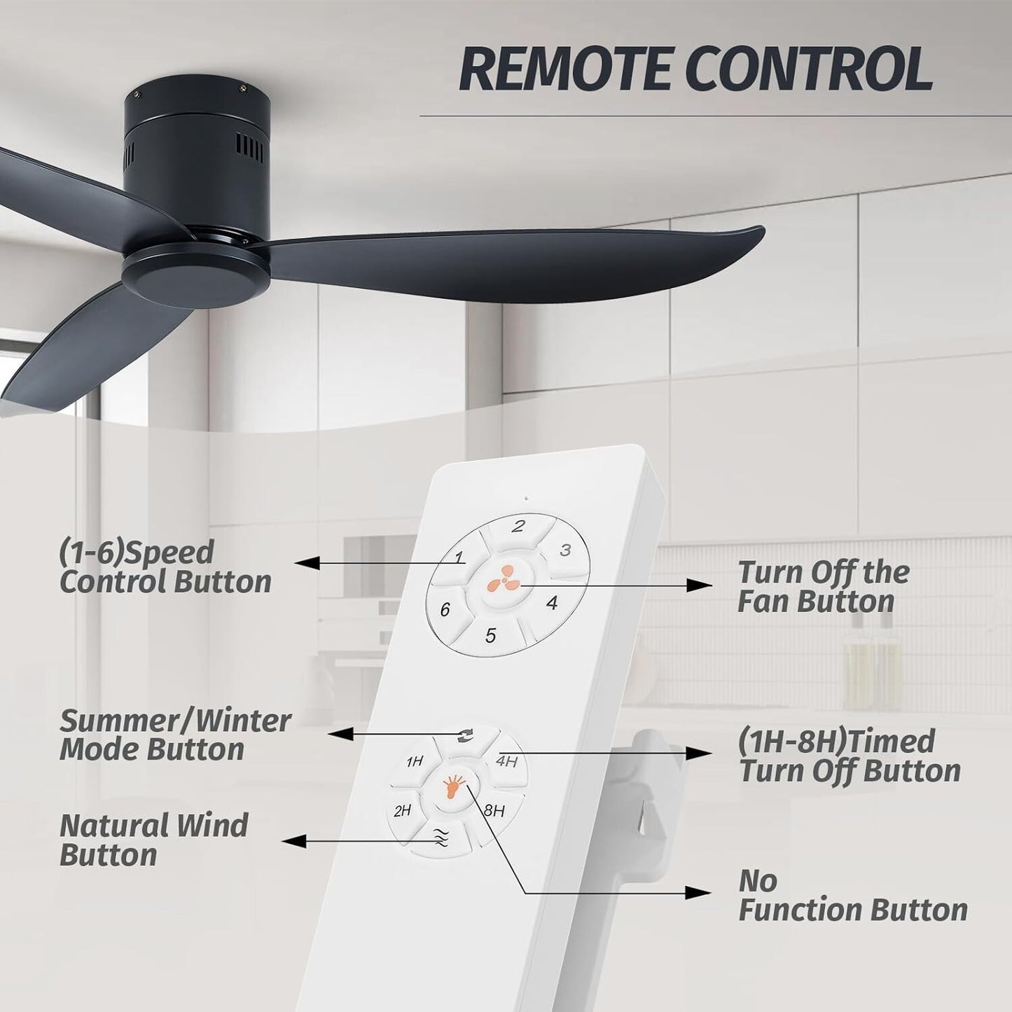 LEEAGLEGRY 52''Ceiling Fan no Light,3 ABS Blade,Reversible Quiet DC Motor,Timed