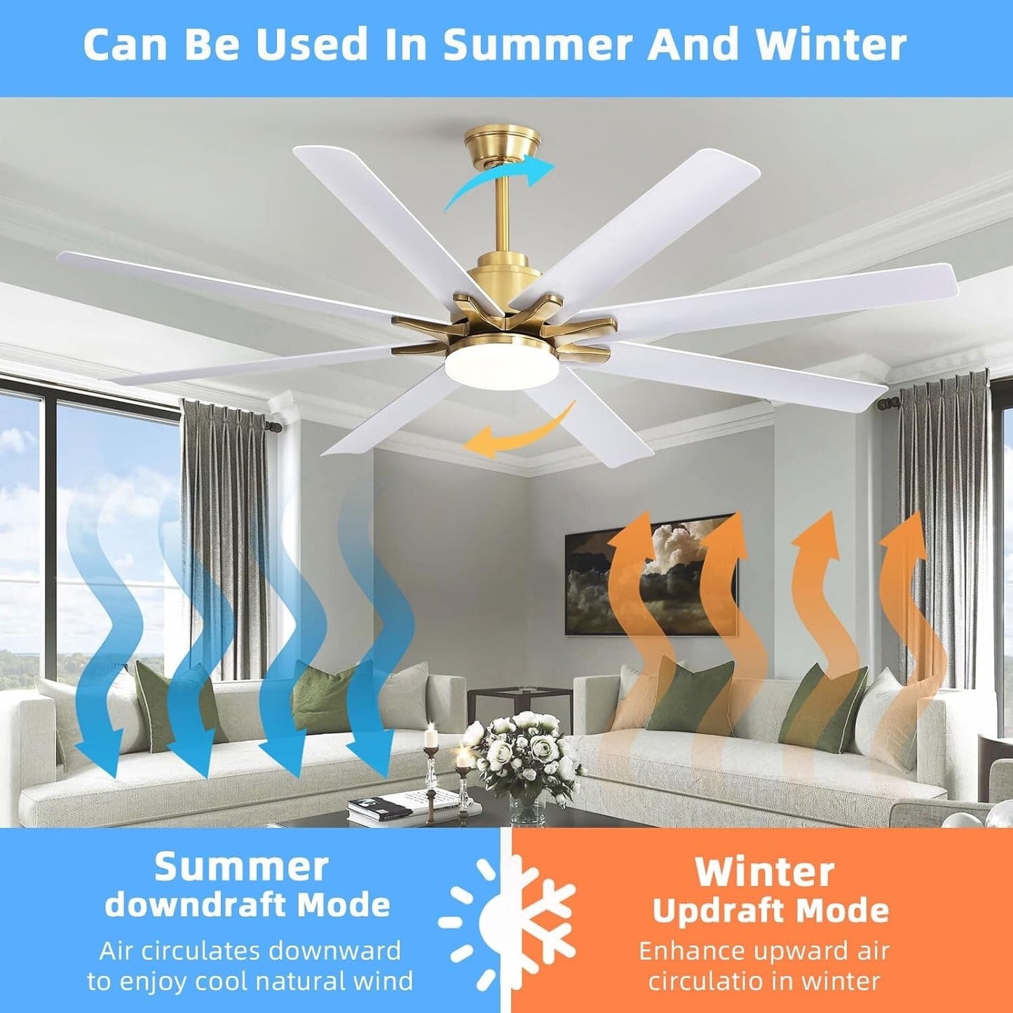 Sofucor 66 inch Ceiling Fans with Lights and Remote Control, Modern Smart Indoor