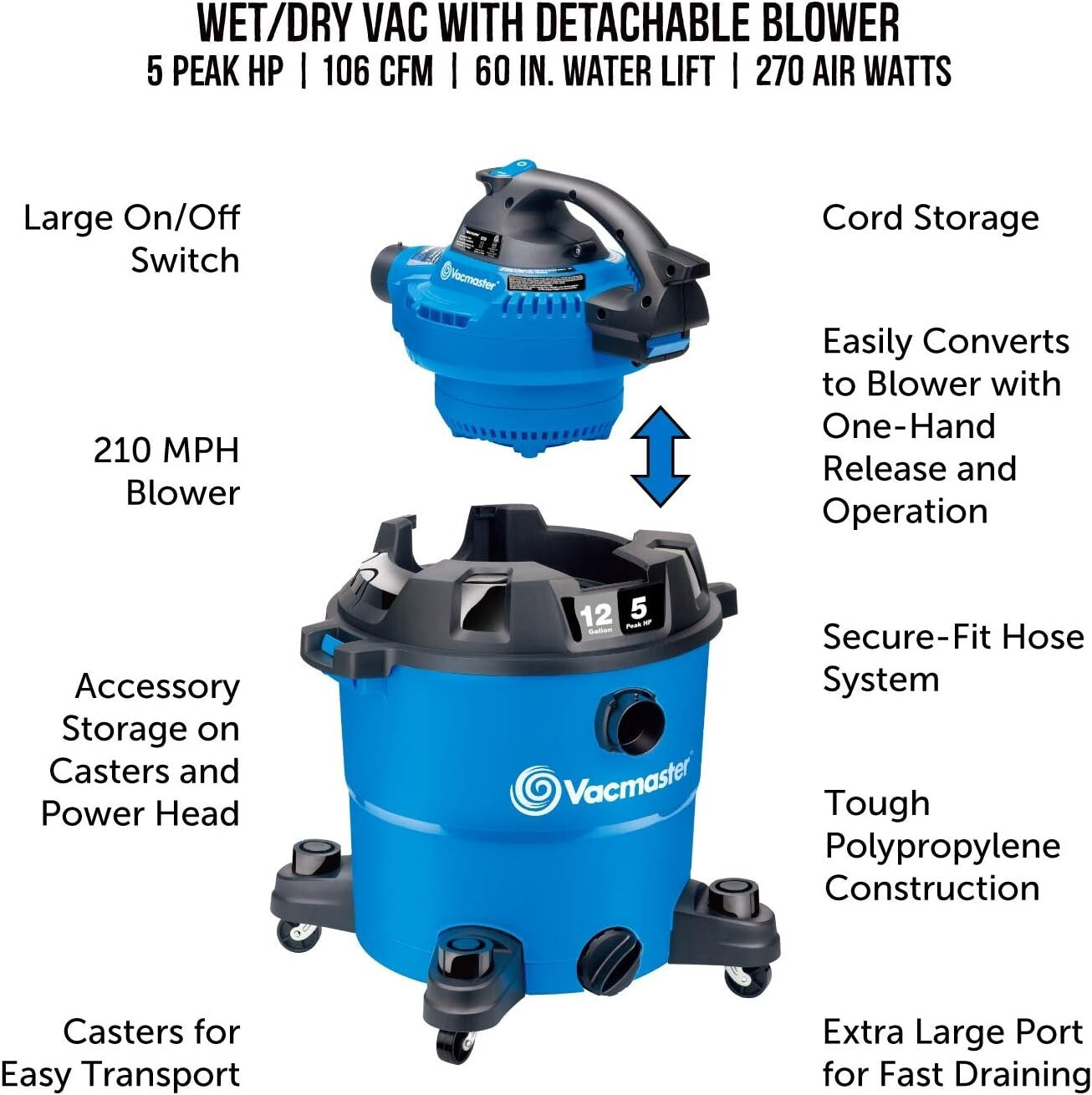 Vacmaster - 9.5 litre vacuum cleaner, with up to 2 horsepower