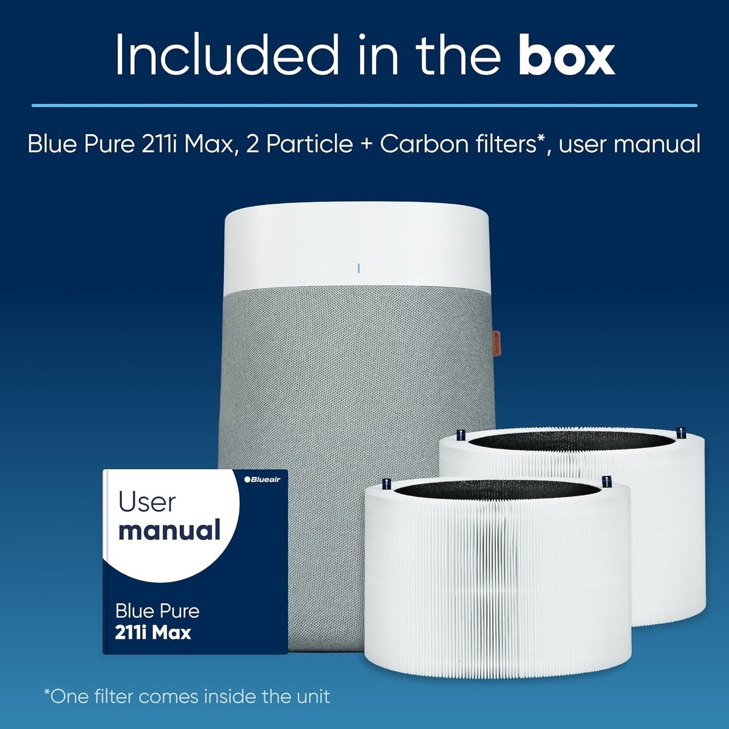 Bundle of BLUEAIR Air Purifiers for Large Home Room, Air Purifiers for Bedroom