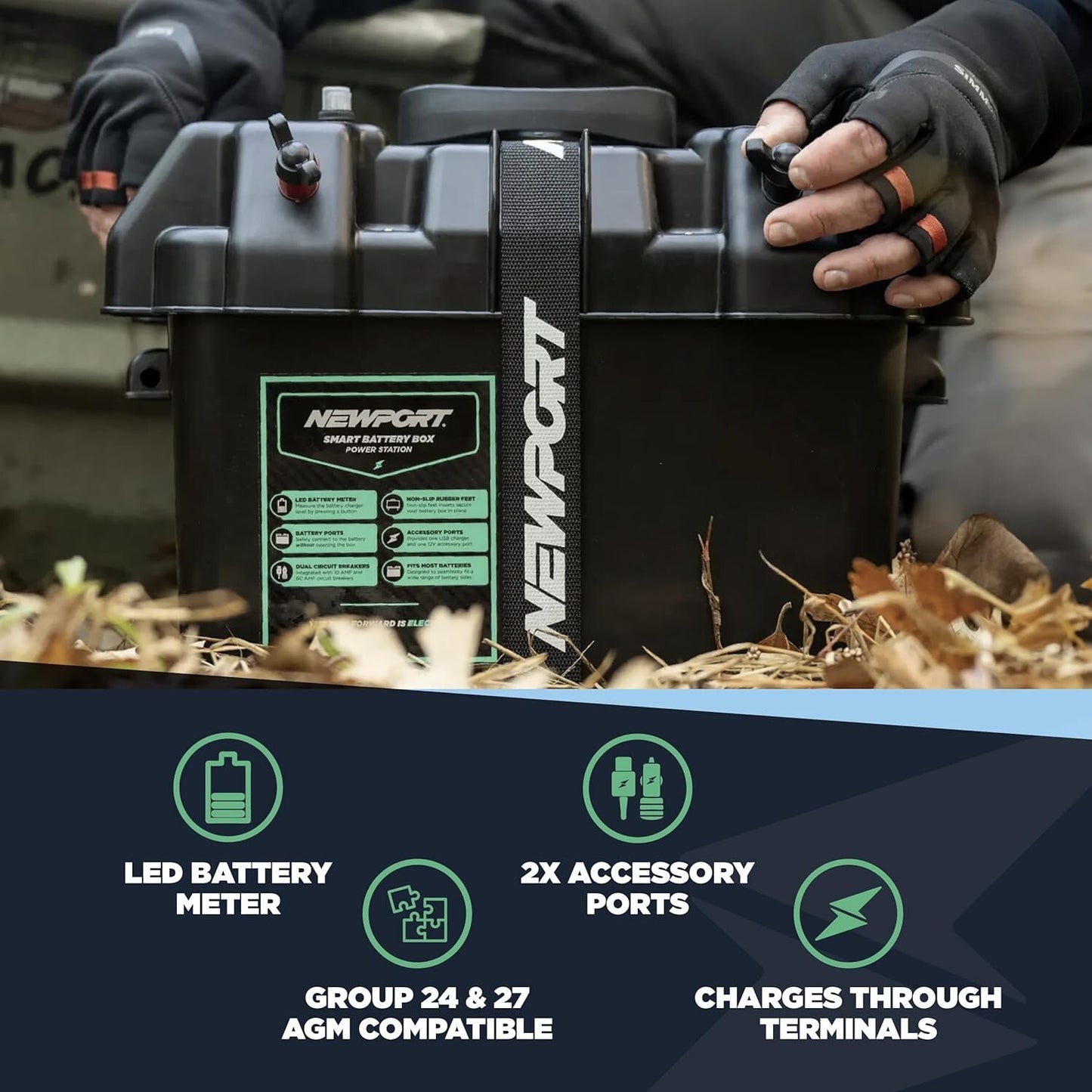 Newport Trolling Motor Smart Battery Box Power Center with USB and DC Ports
