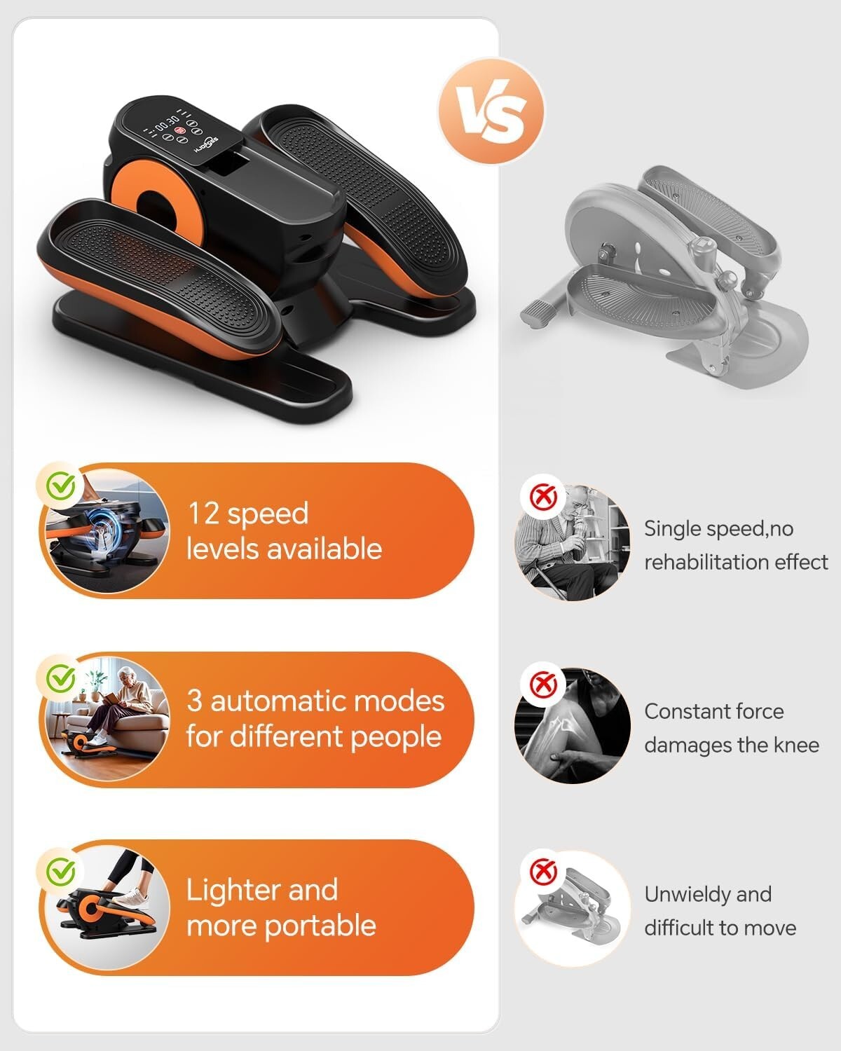 Under Desk Elliptical Machine, Ellipse Leg Exerciser as Seen on Tv for Seniors