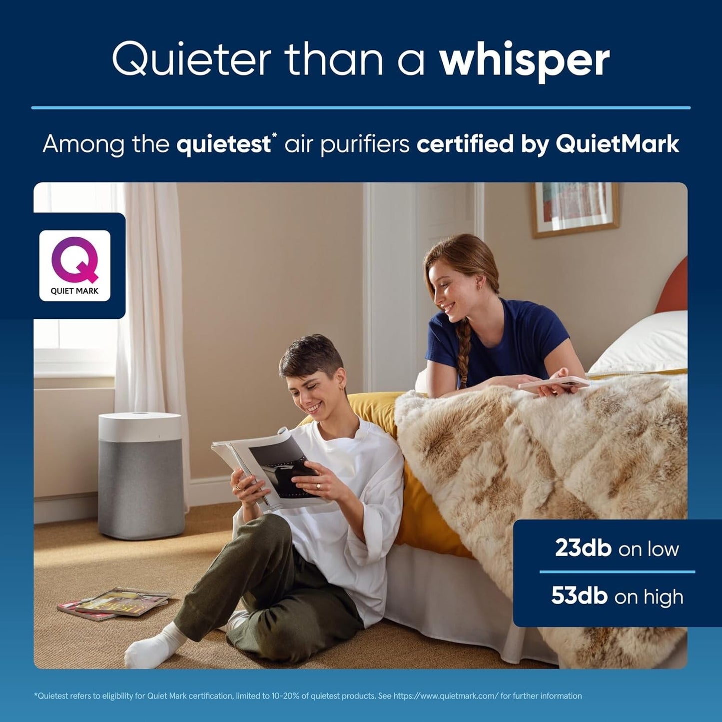 Bundle of BLUEAIR Air Purifiers for Large Home Room, Air Purifiers for Bedroom