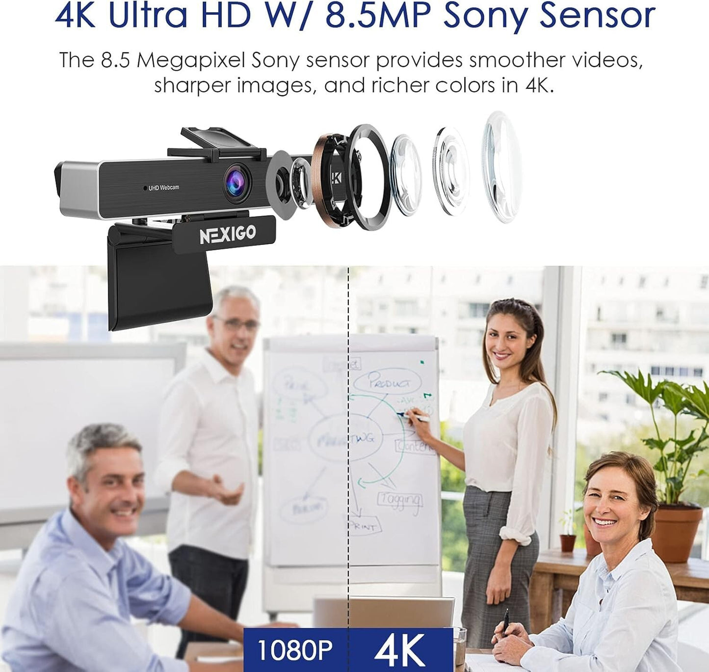 NexiGo Zoom Certified, N950P (Gen 2) 4K Zoomable Webcam, RF Remote, Sony_Starvis