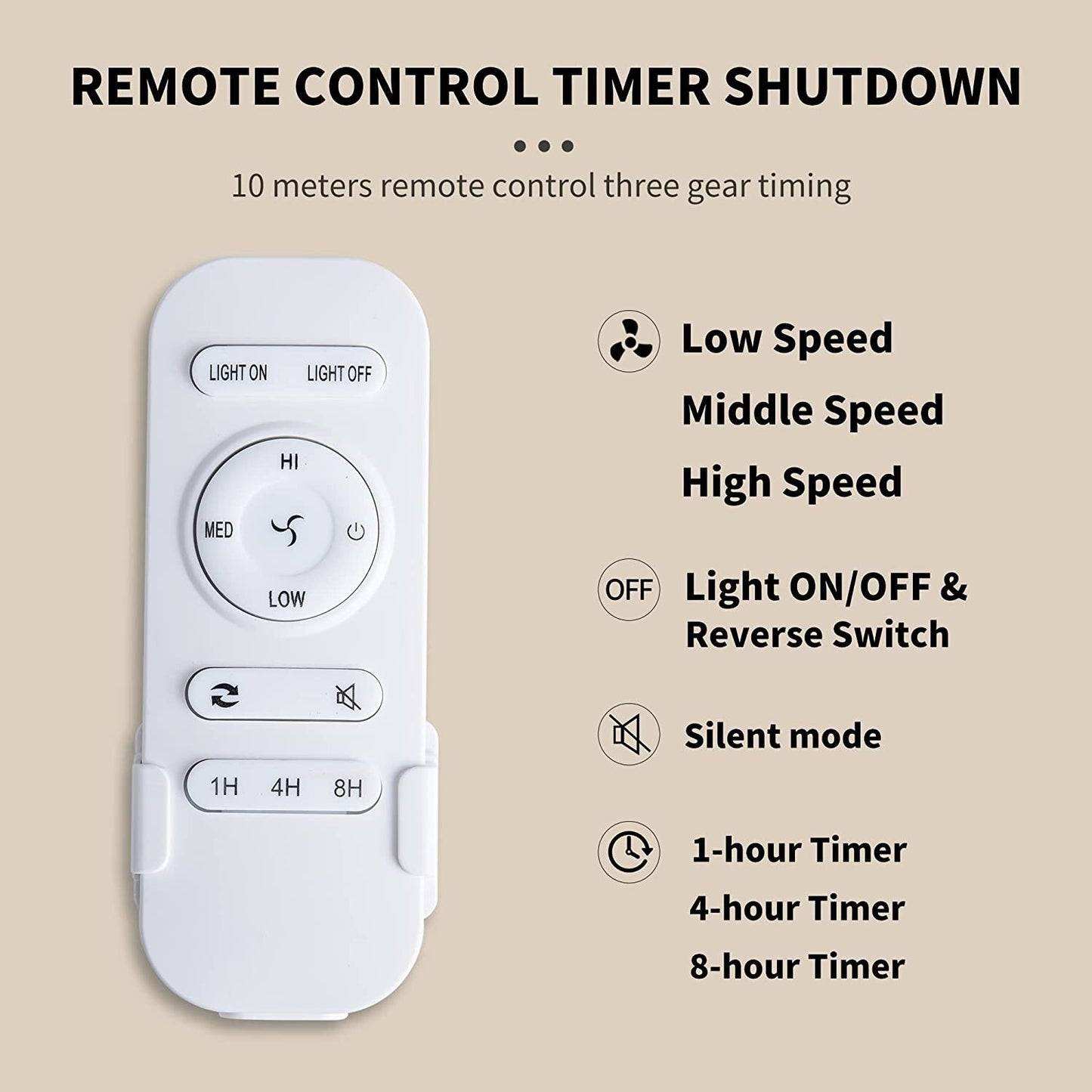 Caged Ceiling Fan w/ Light, 20" Bladeless Remote Control, 3 Speed, 5 E26 Bulb