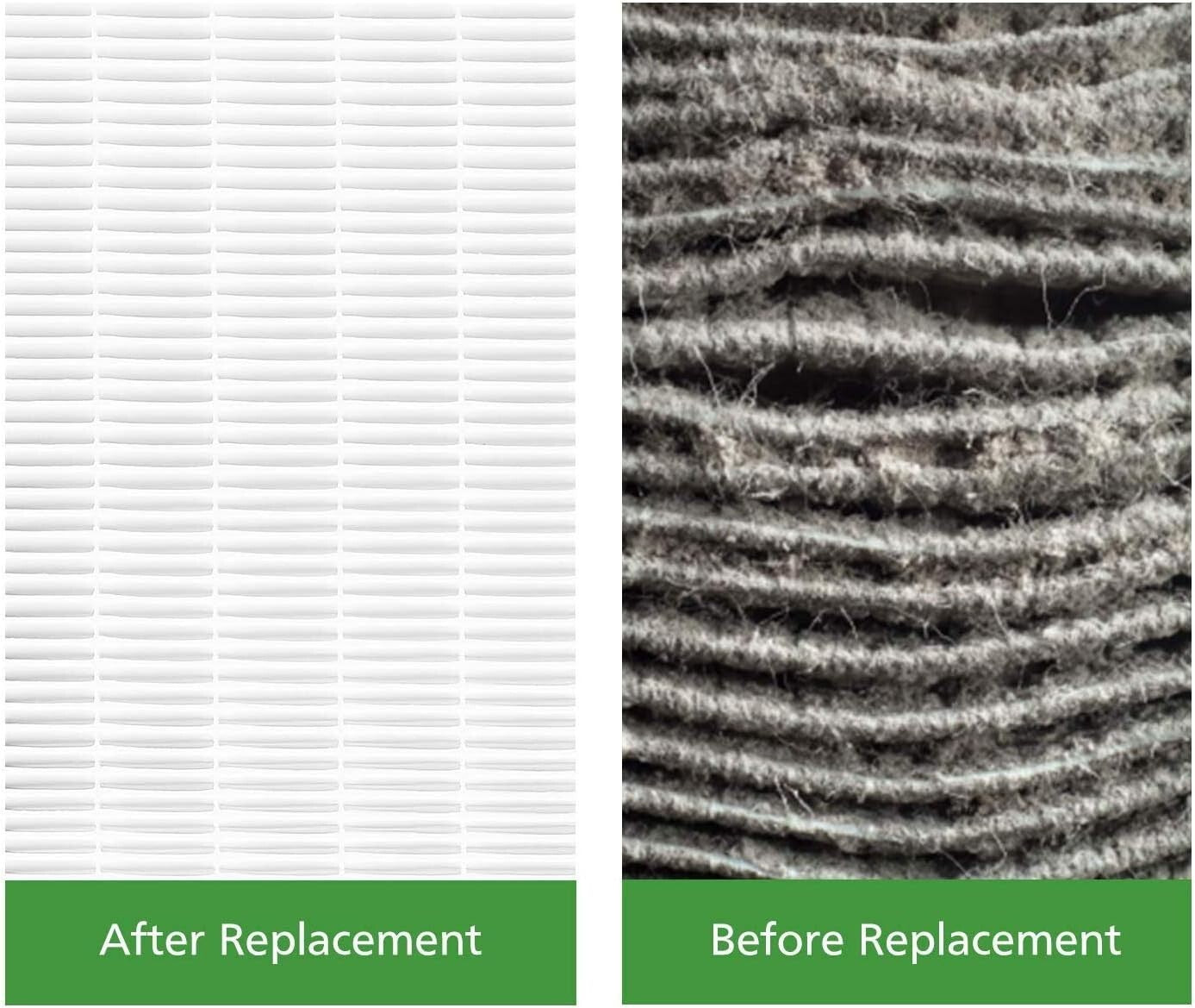 LV-PUR131 Replacement Filters Compatible with LEVOIT Air Purifier Models LV-PUR1