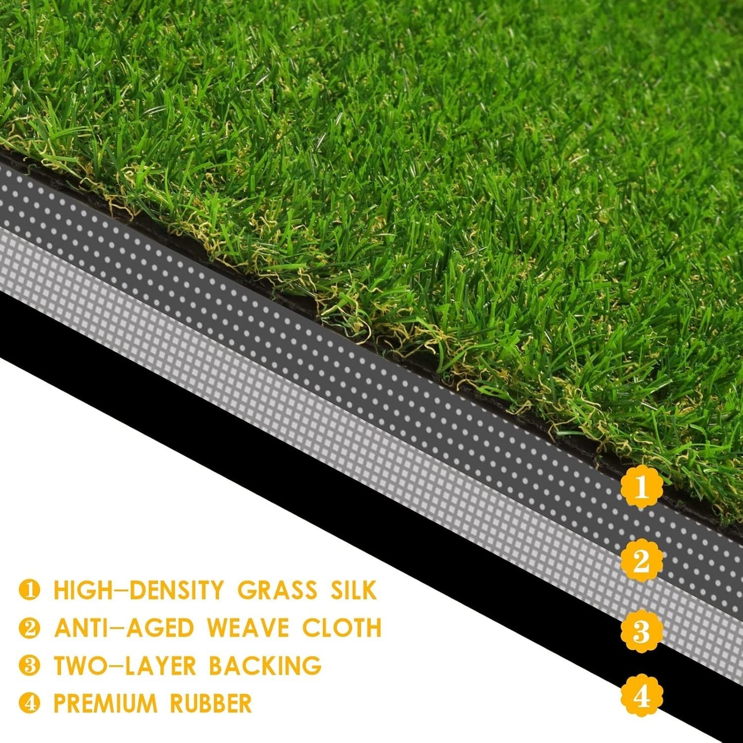 Realistic Artificial Grass Rug 4 FT x 6 FT Fake Faux Turf Grass, ZGR 0.8" Indoor