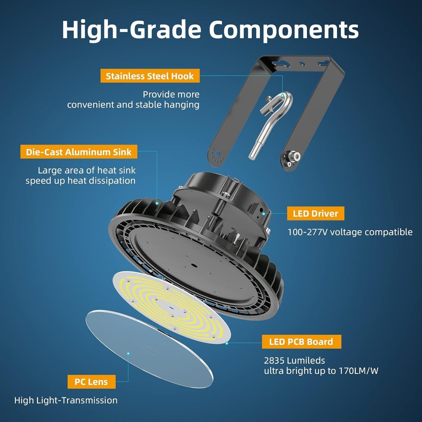 Adiding UFO LED High Bay Light 100W 170LM/W Bright 100-277V 0-10V Dimmable UL DL