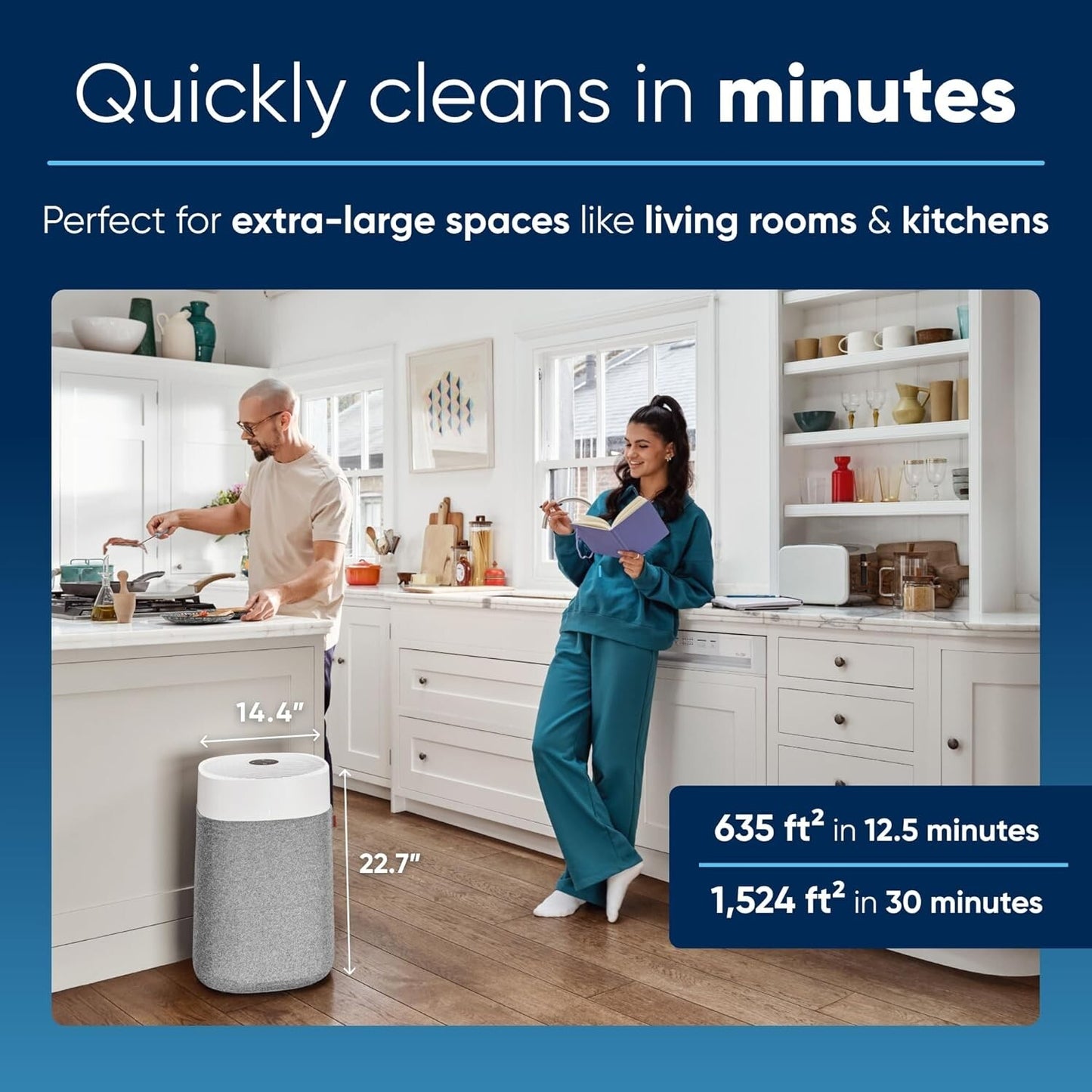 Bundle of BLUEAIR Air Purifiers for Large Home Room, Air Purifiers for Bedroom