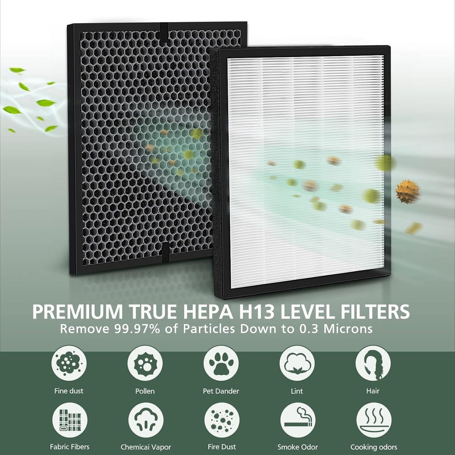 LV-PUR131 Replacement Filters Compatible with LEVOIT Air Purifier Models LV-PUR1