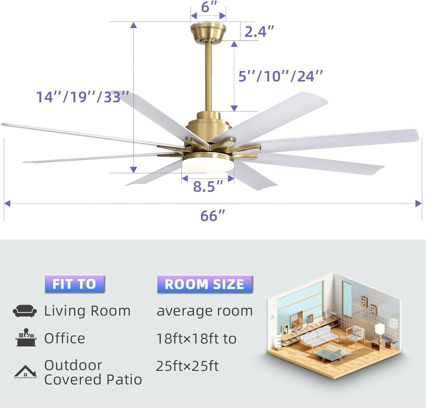 Sofucor 66 inch Ceiling Fans with Lights and Remote Control, Modern Smart Indoor