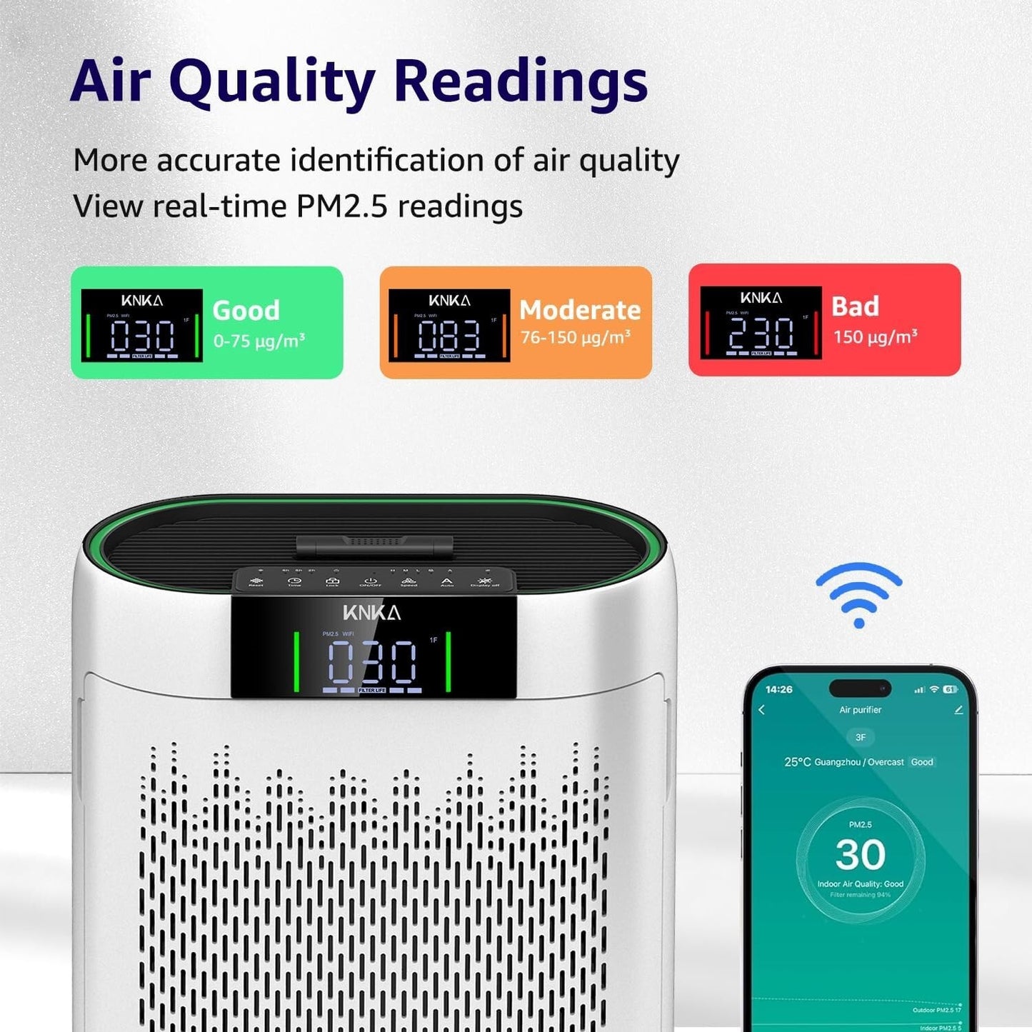 Air Purifiers for Home, Large Room, Bedroom up to 1740 sq ft, Hepa Air Purifier