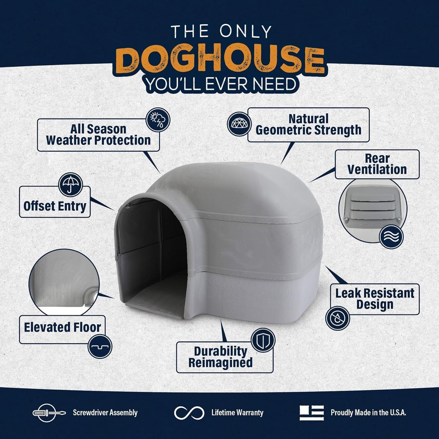 Petmate Husky Dog House for Dogs Up to 90 Pounds, Grey