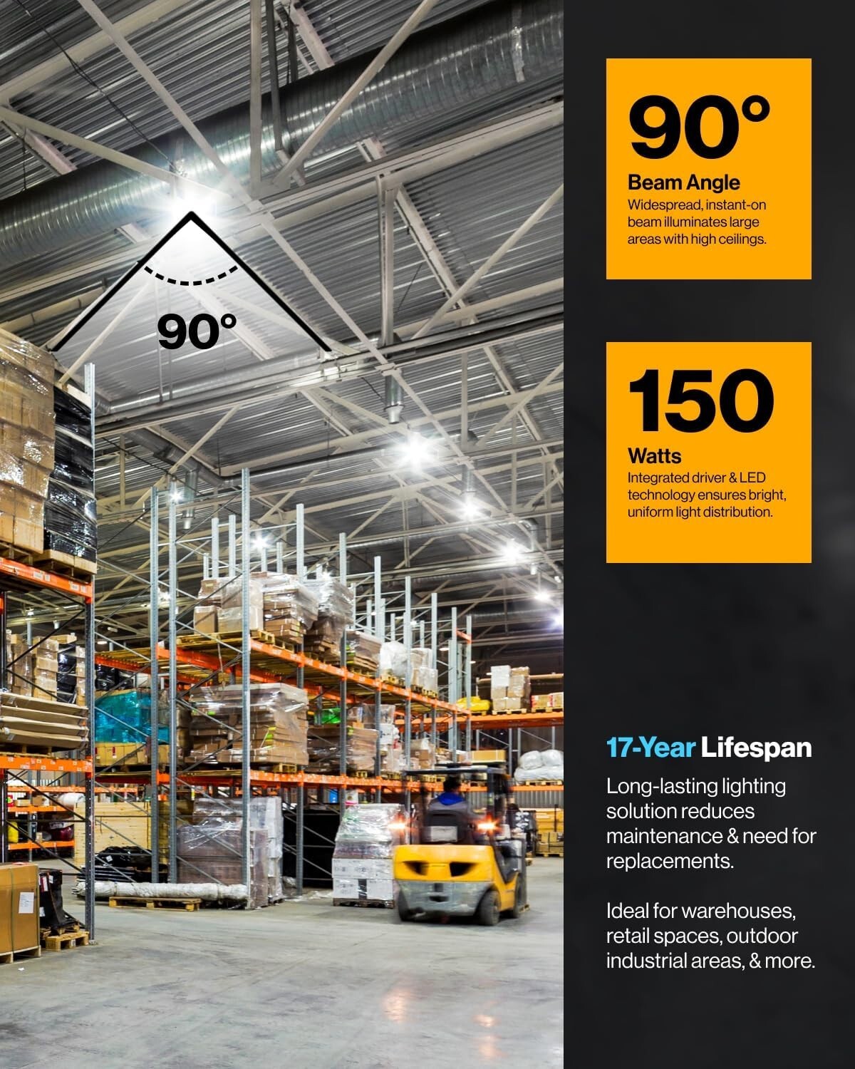 Sunco UFO LED High Bay Light, Lighting for Warehouse, 5000K Daylight, 150