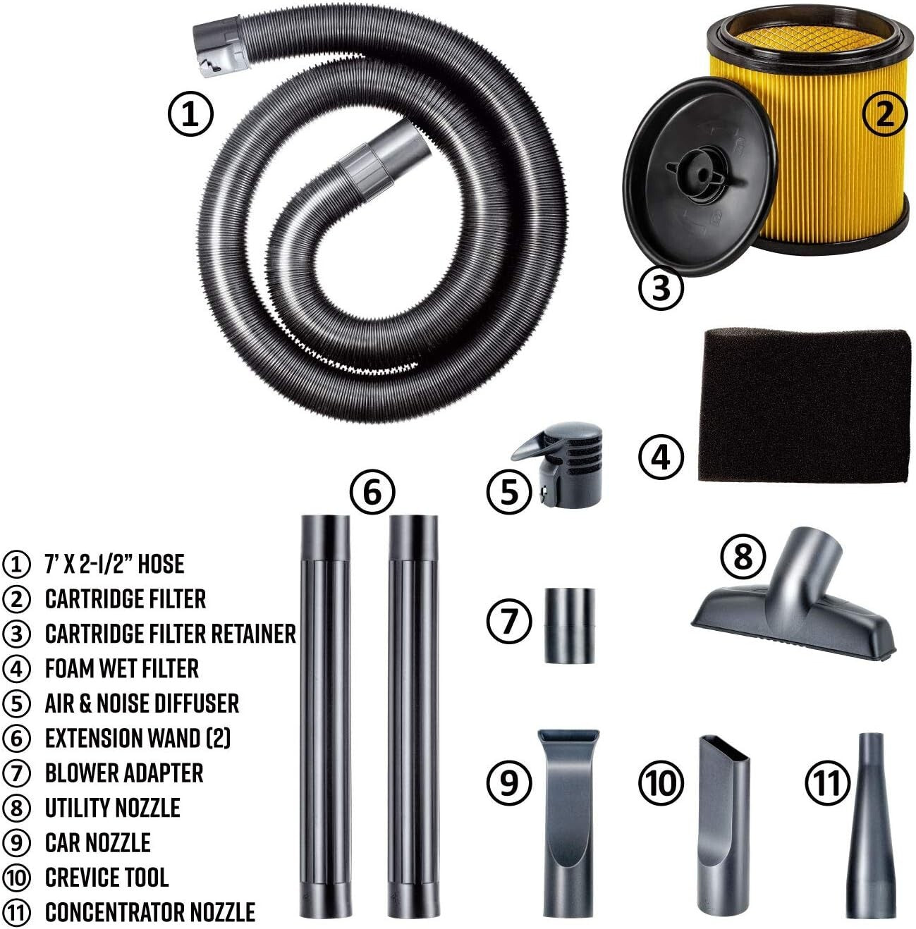 Vacmaster - 9.5 litre vacuum cleaner, with up to 2 horsepower