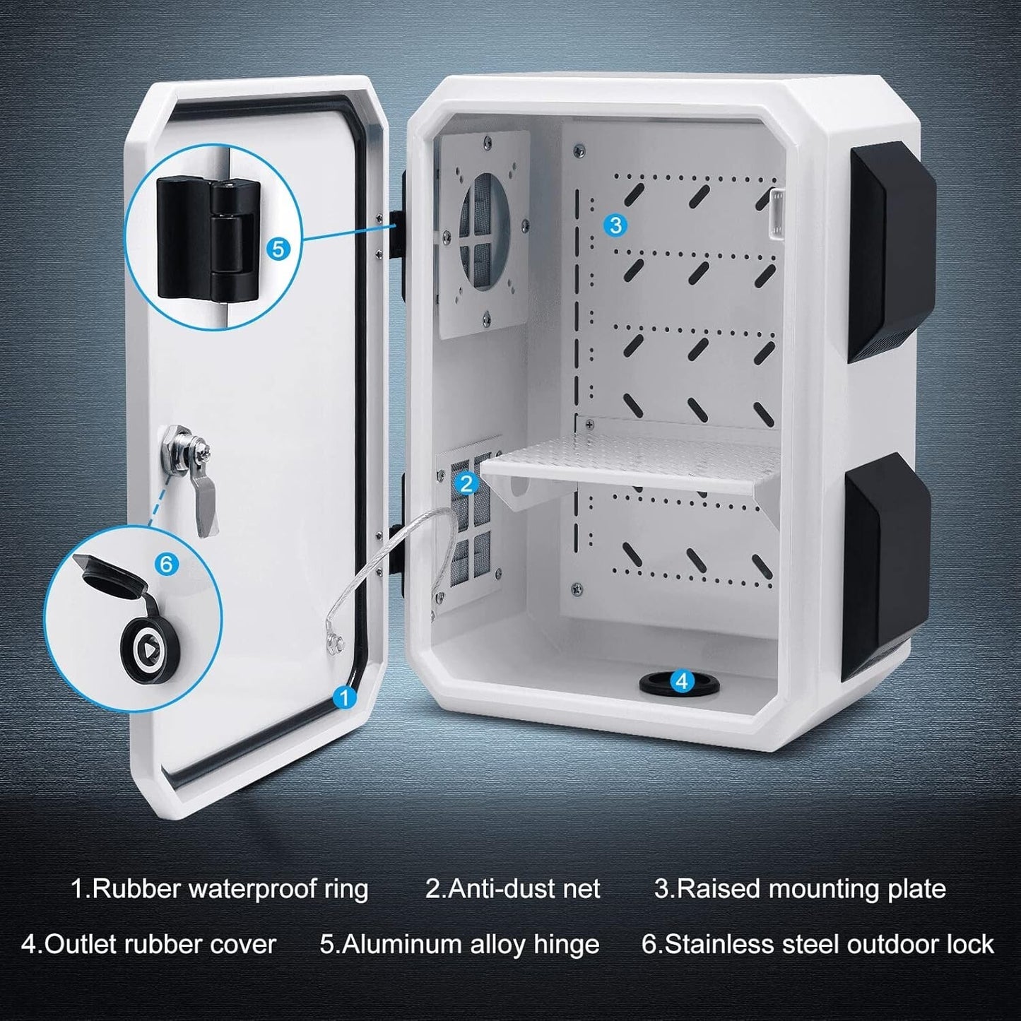 Outdoor Electrical Box, Cold-Rolled Steel Plate, Aluminum Alloy Back Beam