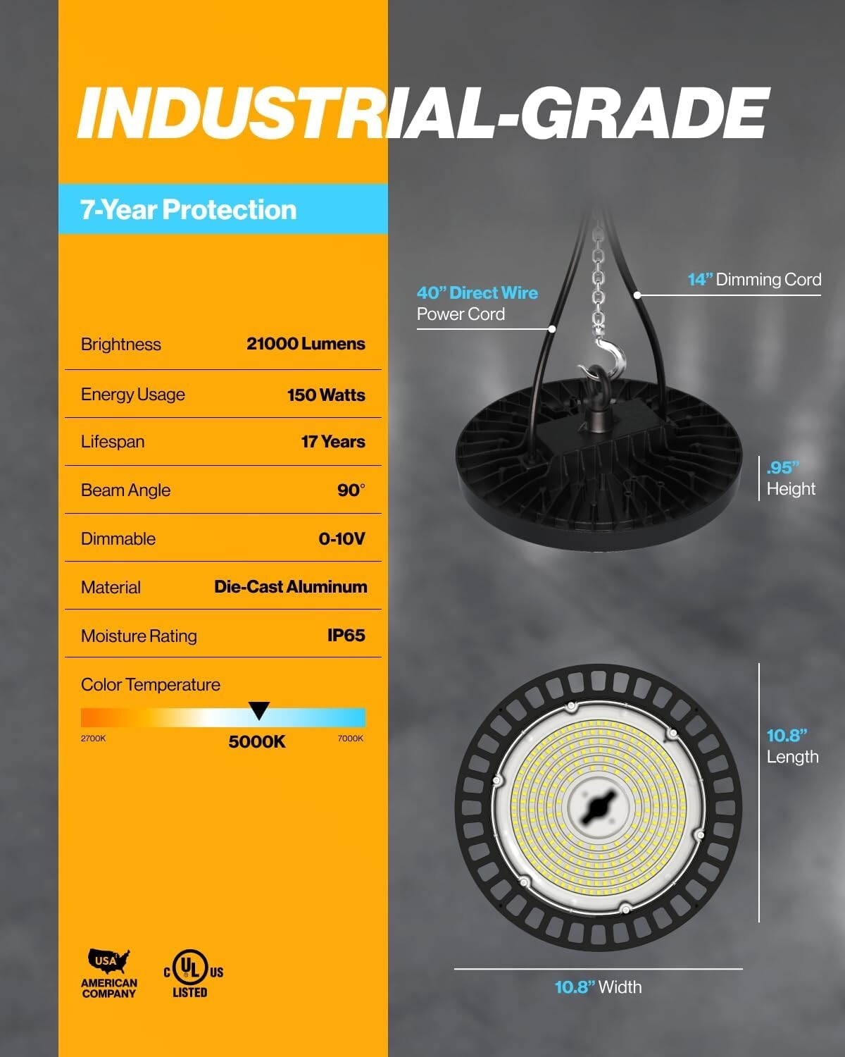 Sunco UFO LED High Bay Light, Lighting for Warehouse, 5000K Daylight, 150