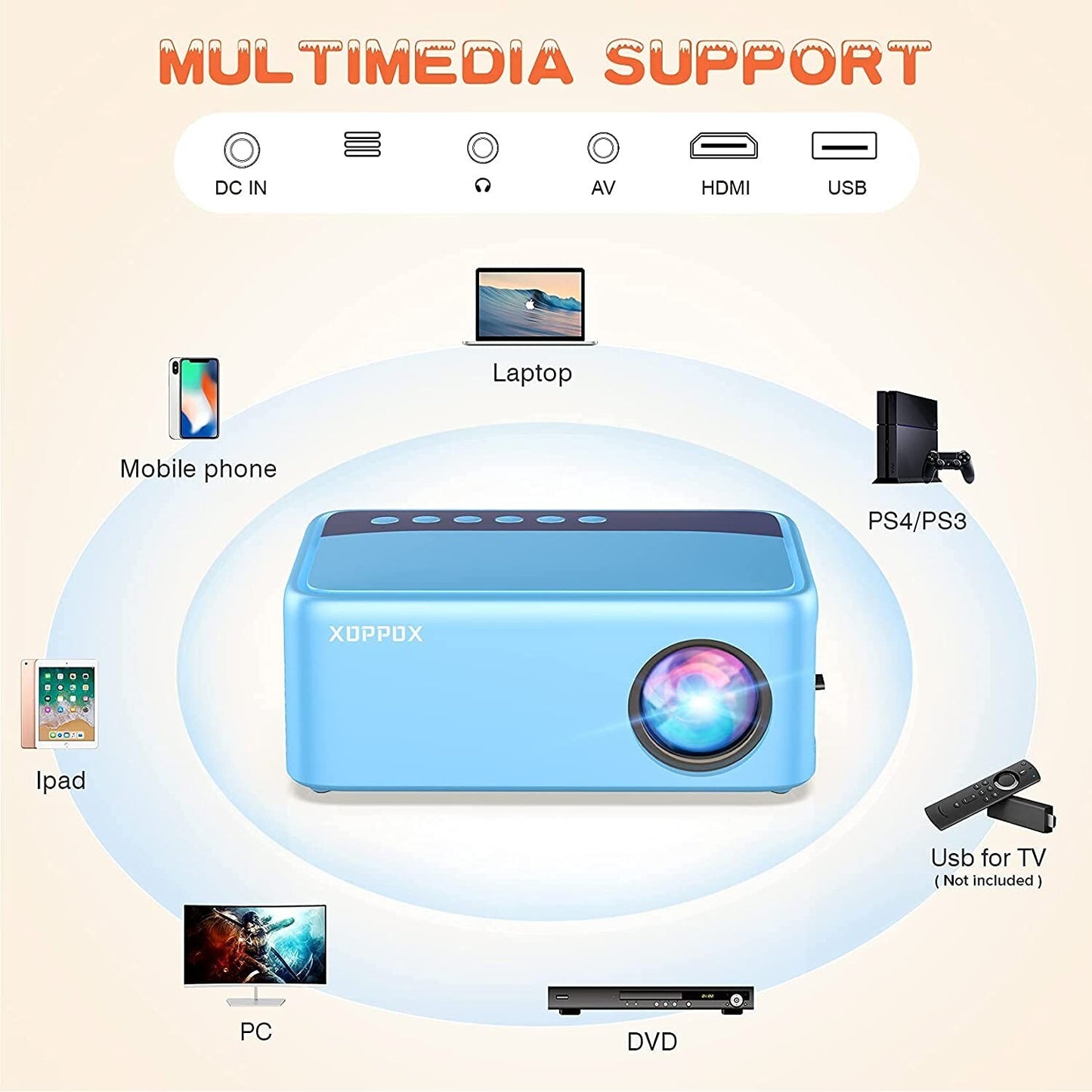 Led Projector with HDMI USB AV Interfaces 1080p W/ Speaker