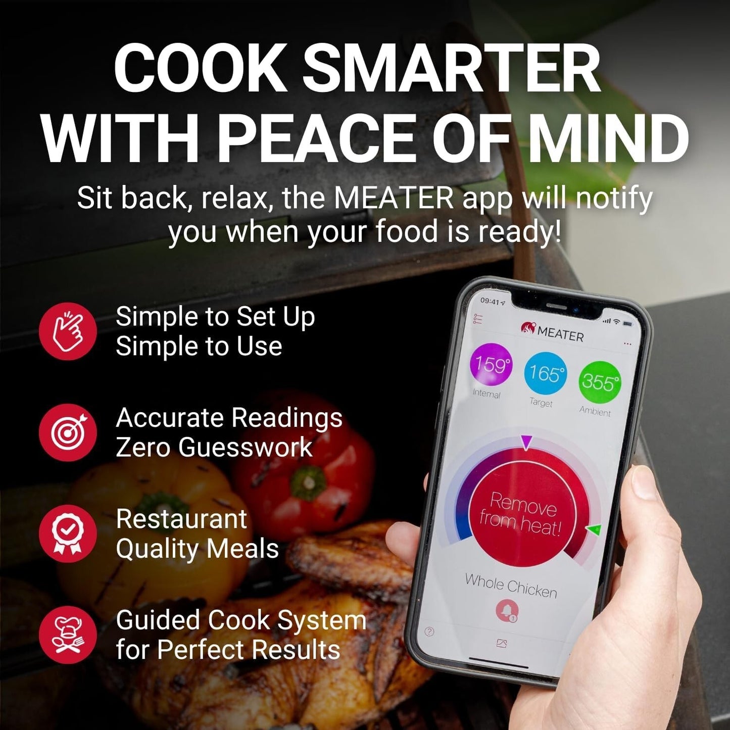 Plus: Long Range Wireless Smart Meat Thermometer with Bluetooth Booster | for BB
