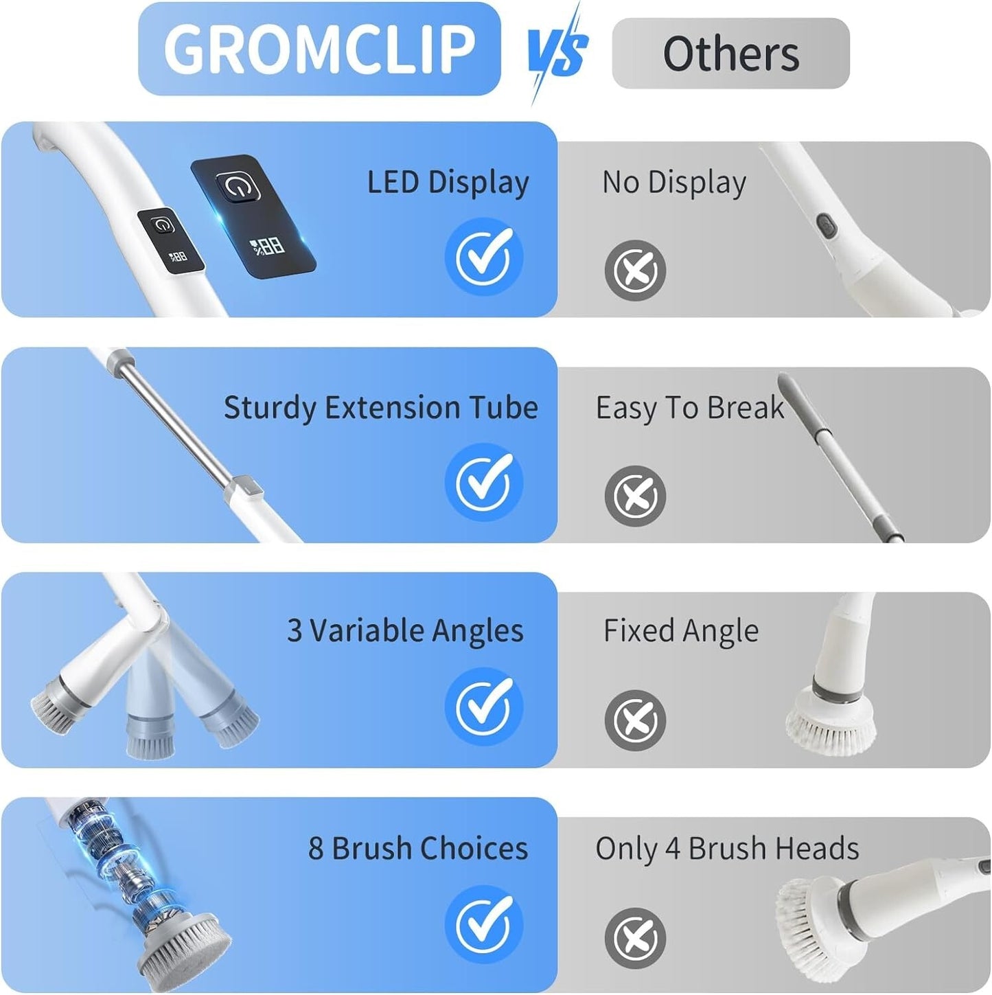 Electric Spin Scrubber, Electric Shower Scrubber with Long Handle Adjustable