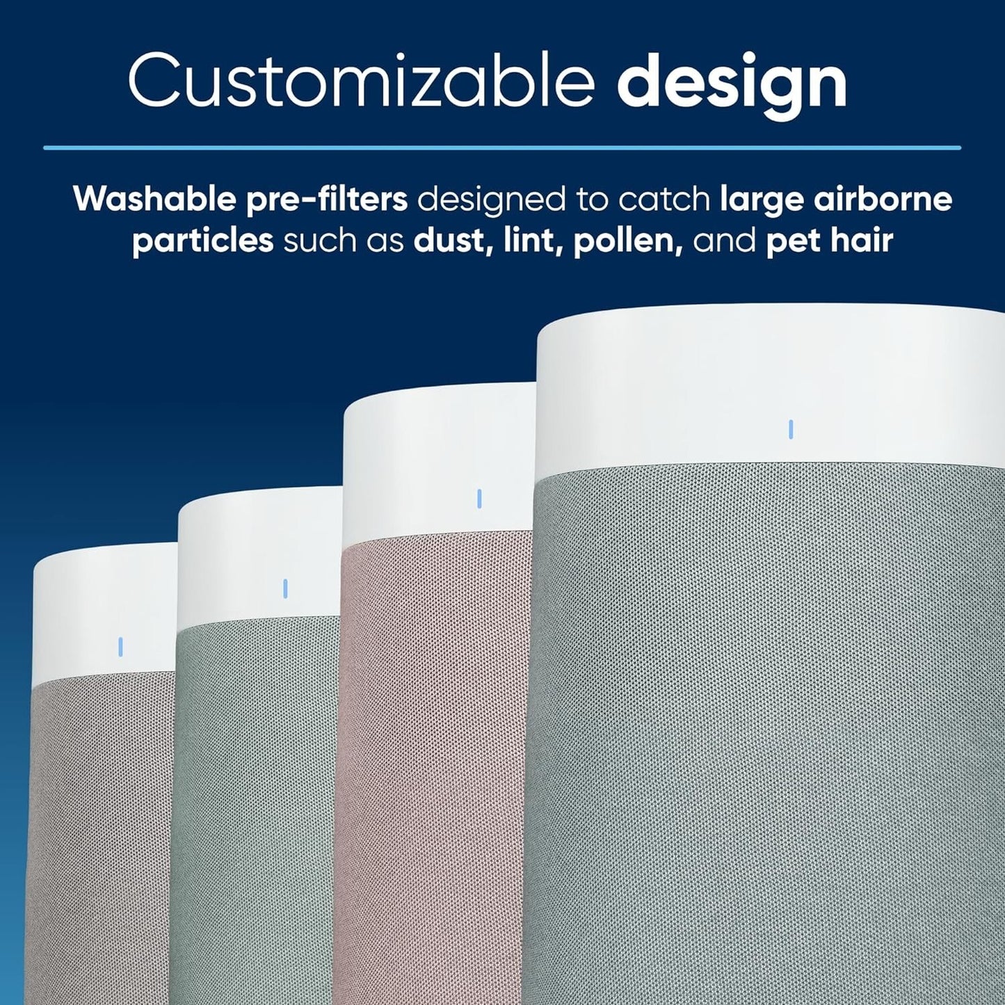 Bundle of BLUEAIR Air Purifiers for Large Home Room, Air Purifiers for Bedroom