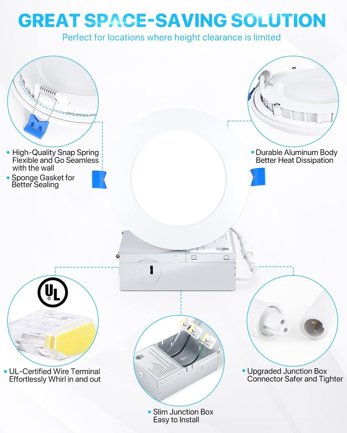 Ensenior 16 Pack 6" Ultra-Thin LED Recessed Ceiling Light with Junction Box