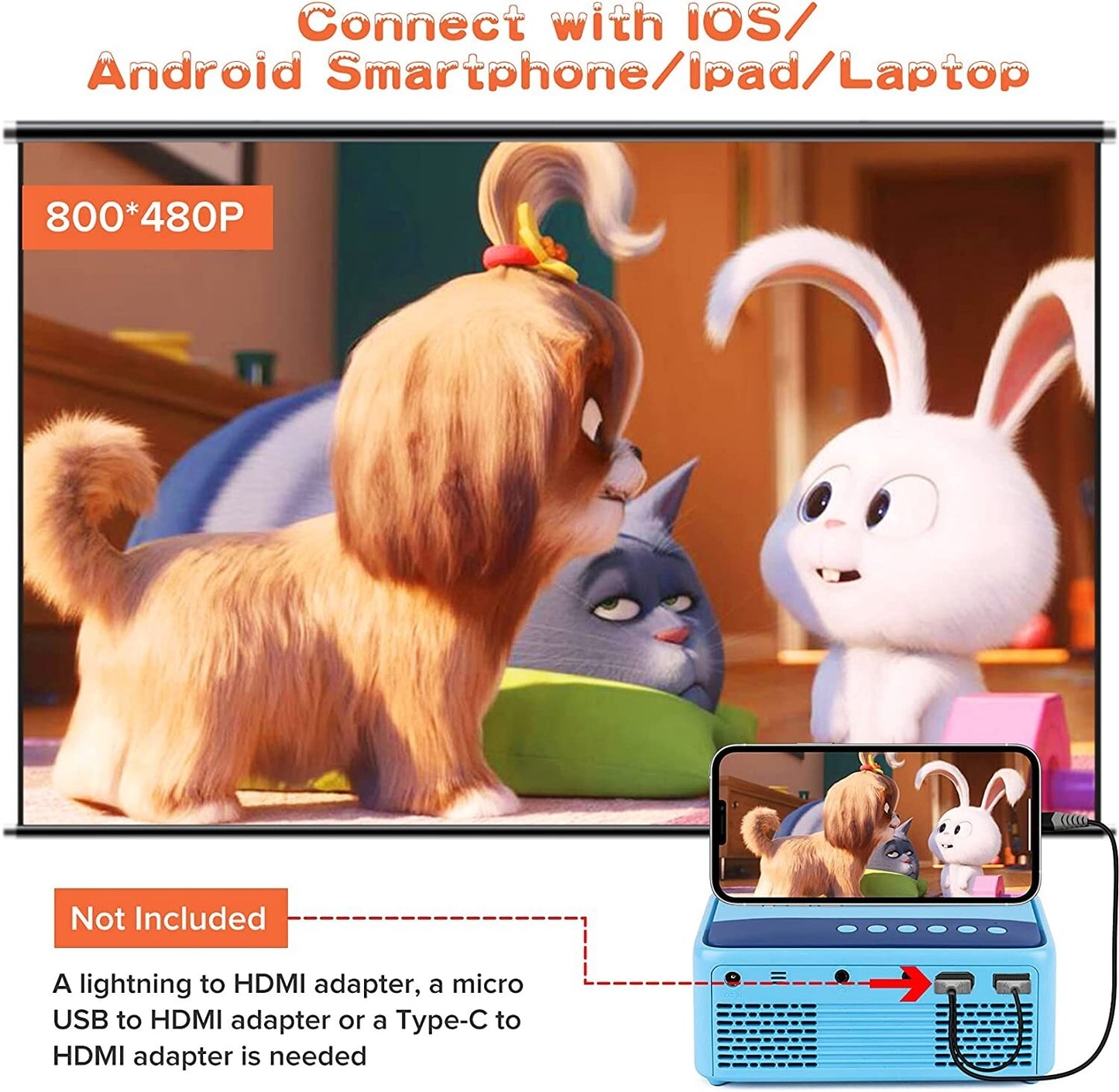 Led Projector with HDMI USB AV Interfaces 1080p W/ Speaker