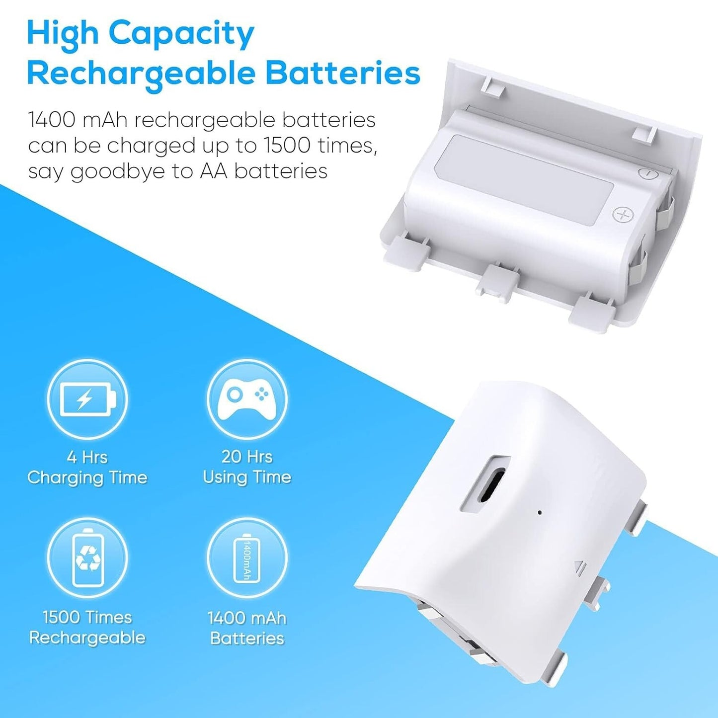Charger Stand with Cooling Fan for Xbox Series S Console and Controller...