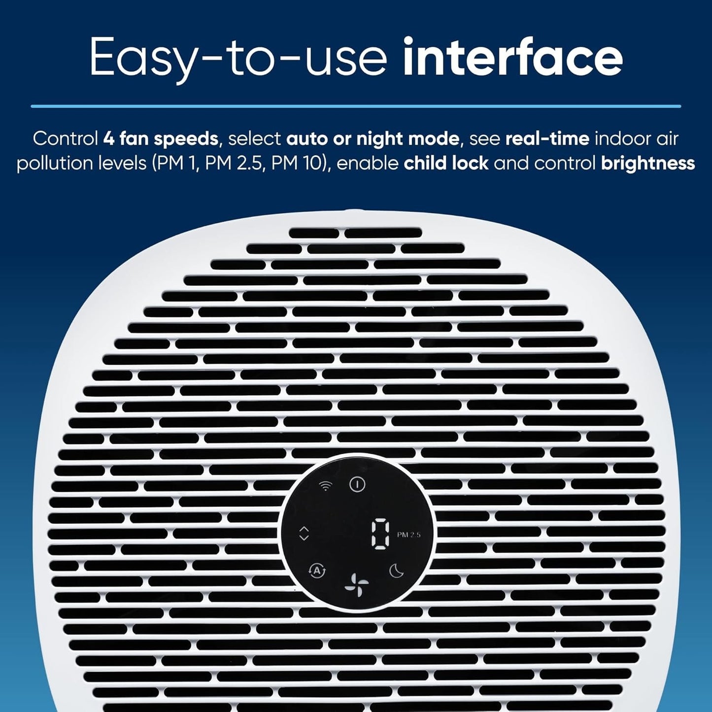 Bundle of BLUEAIR Air Purifiers for Large Home Room, Air Purifiers for Bedroom