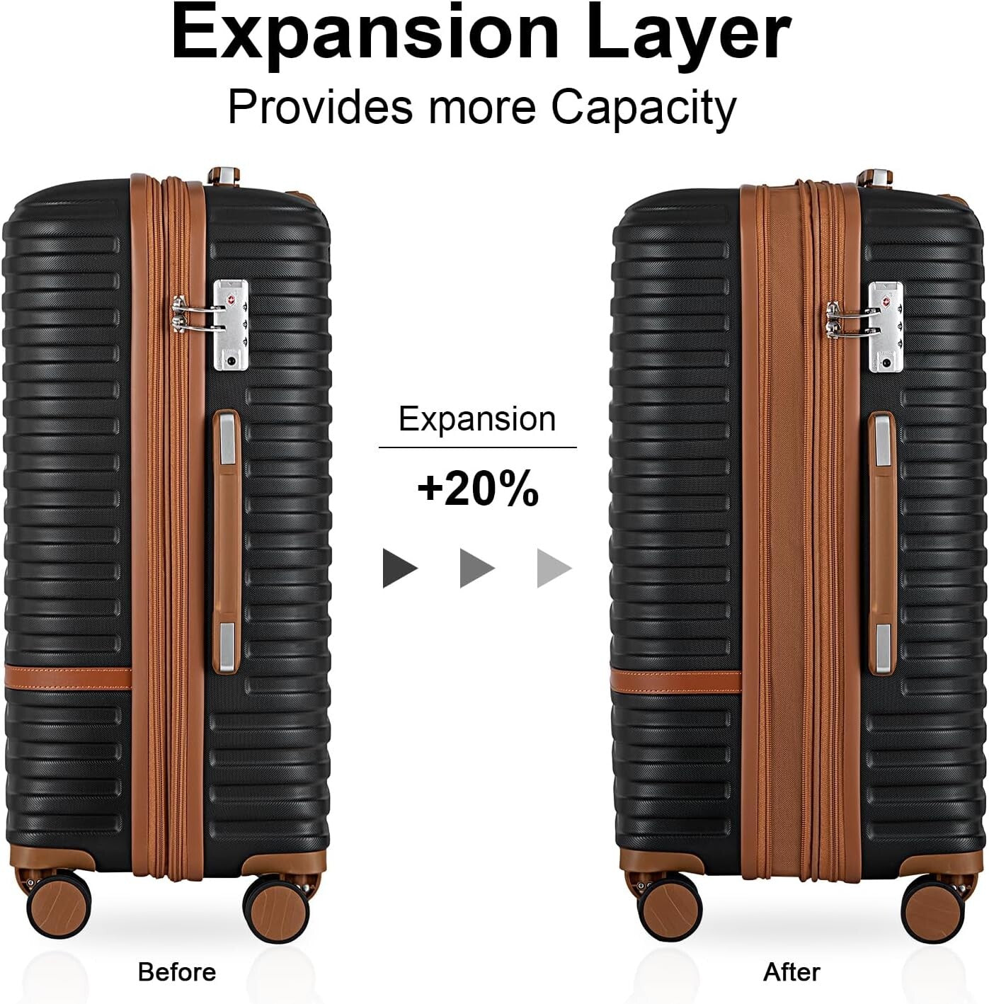 Joyway Luggage Set 7 Piece Suitcase Sets with Spinner Wheel,Hardside Expandable