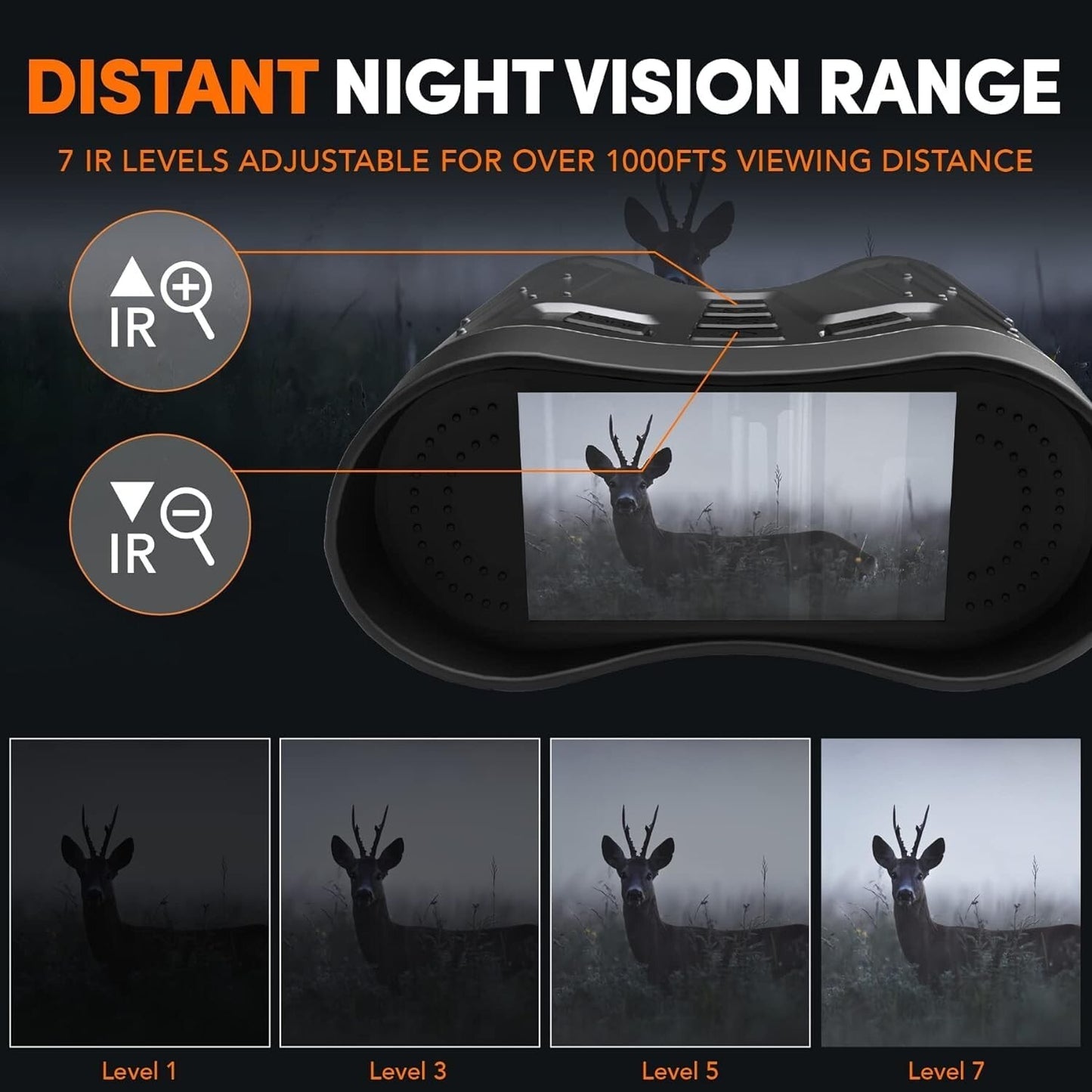 GTHUNDER Night Vision Goggles - 4K UHD/ 4K Infrared Night Vision with 4"/3" HD S