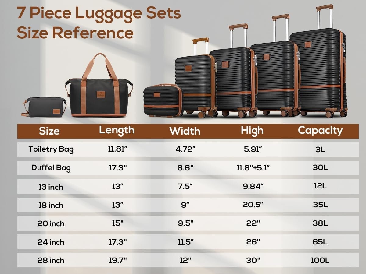 Joyway Luggage Set 7 Piece Suitcase Sets with Spinner Wheel,Hardside Expandable