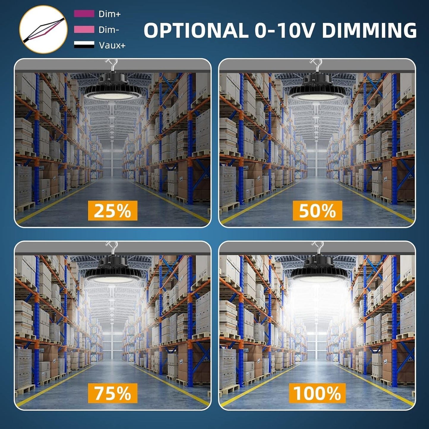 Adiding UFO LED High Bay Light 100W 170LM/W Bright 100-277V 0-10V Dimmable UL DL