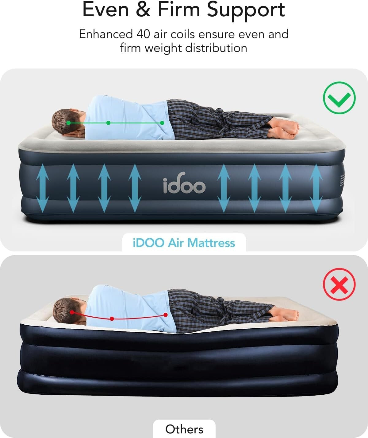 iDOO Air Mattress with Built-in Pump for Guests and Home Use, 18 Inch Height