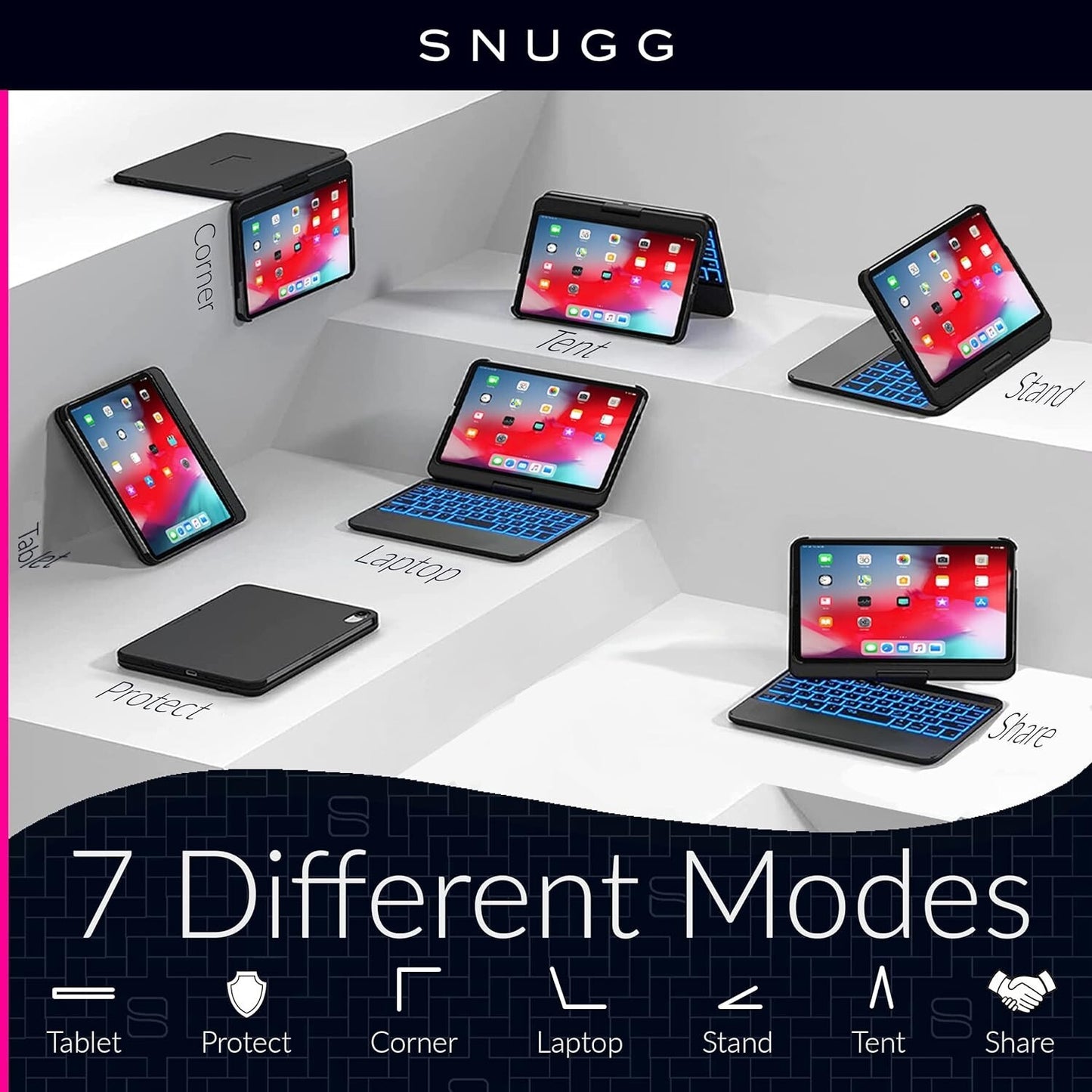 Snugg iPad Pro 11 inch Case with Keyboard, Wireless Backlit Bluetooth iPad 11 Pr