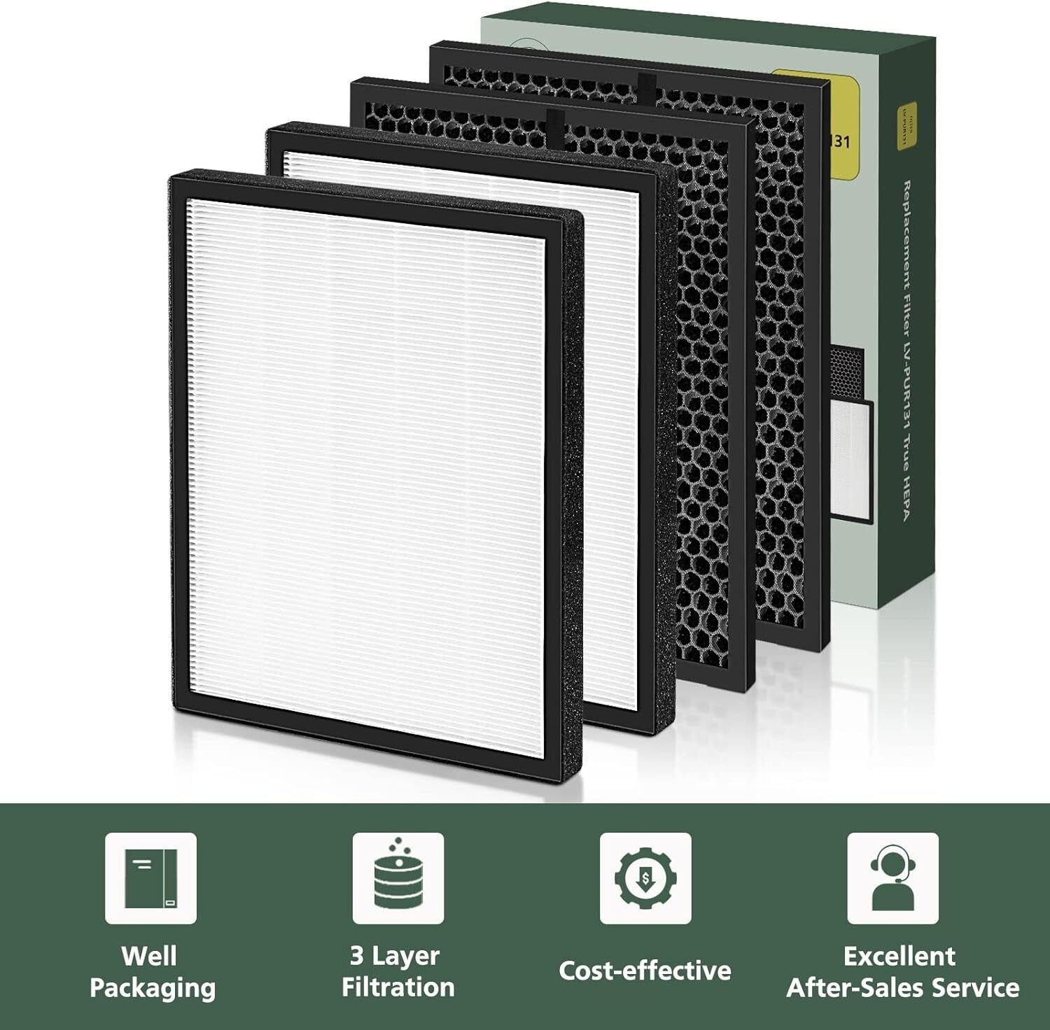 LV-PUR131 Replacement Filters Compatible with LEVOIT Air Purifier Models LV-PUR1