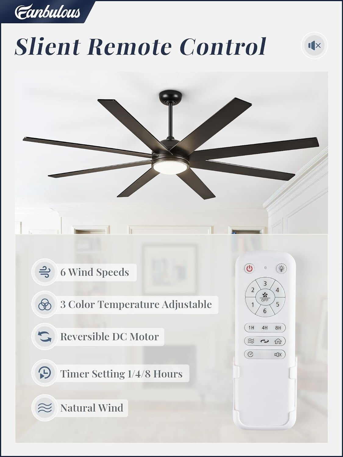 65 inch Ceiling Fans with Lights and Remote Control, Black Indoor Outdoor Ceilin