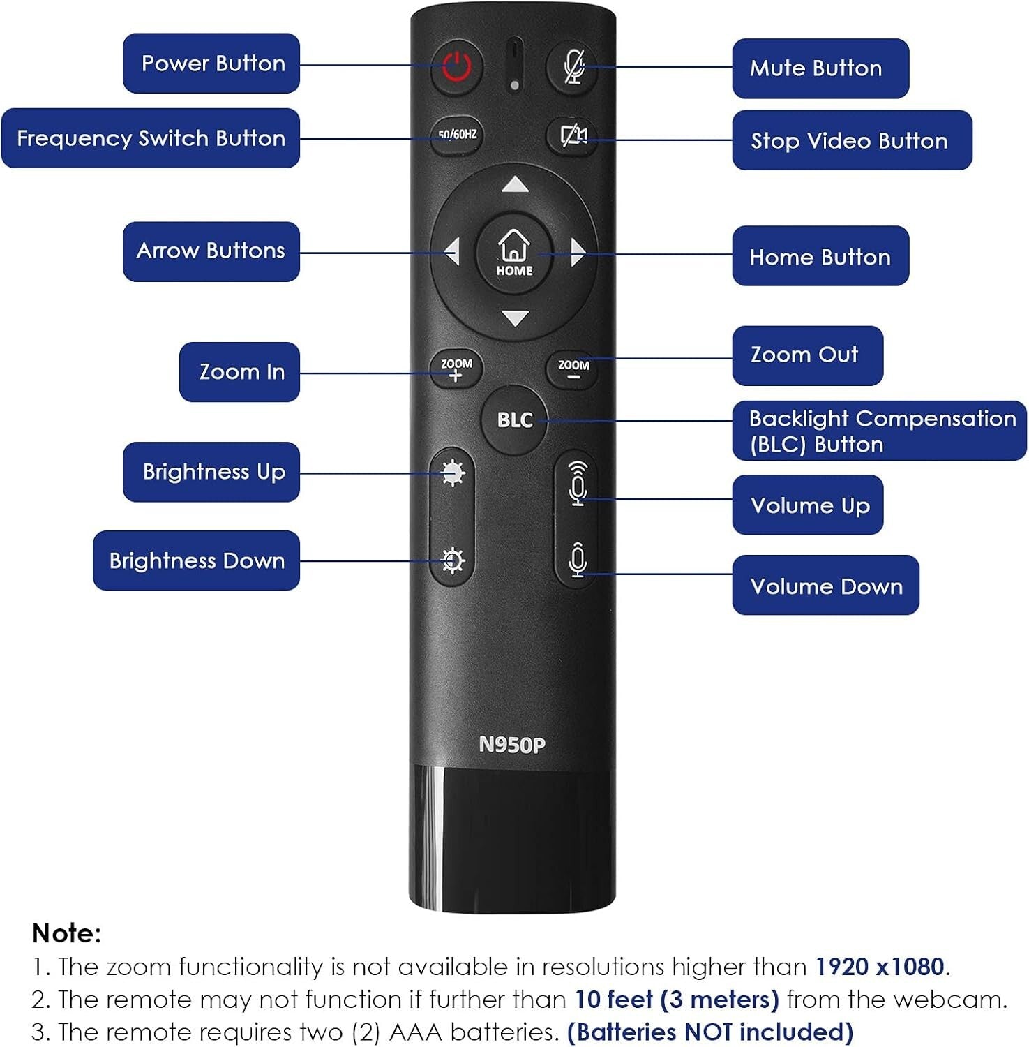 NexiGo Zoom Certified, N950P (Gen 2) 4K Zoomable Webcam, RF Remote, Sony_Starvis