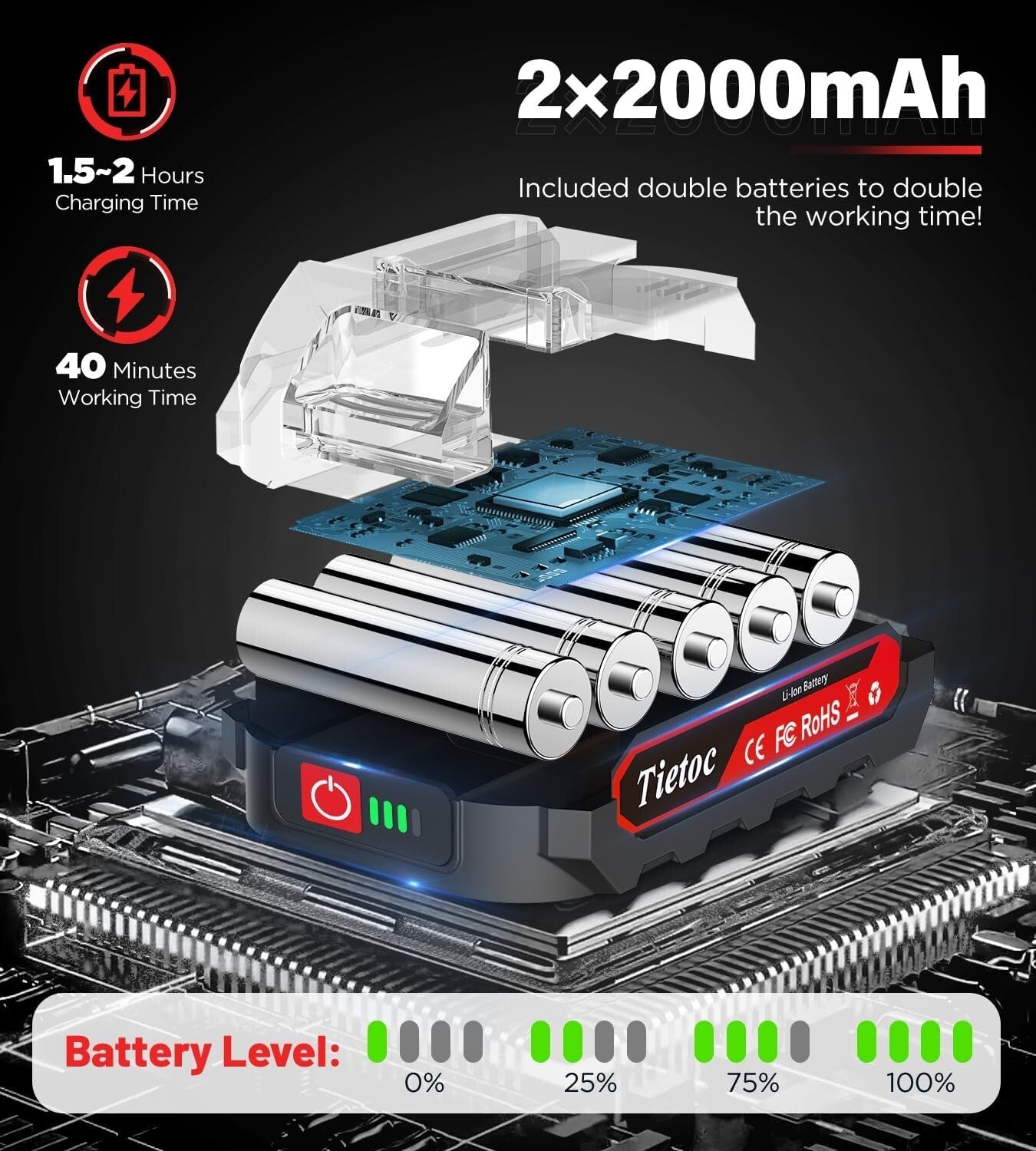 Tietoc 6 Inch Mini Cordless Chainsaw [Suitable for Women] Battery Powered Small