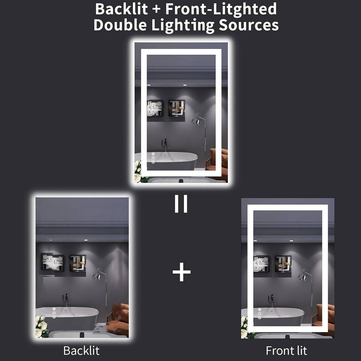 LOAAO 24x36 Inch LED Bathroom Mirror with Lights, Anti-Fog, Dimmable, Backlit