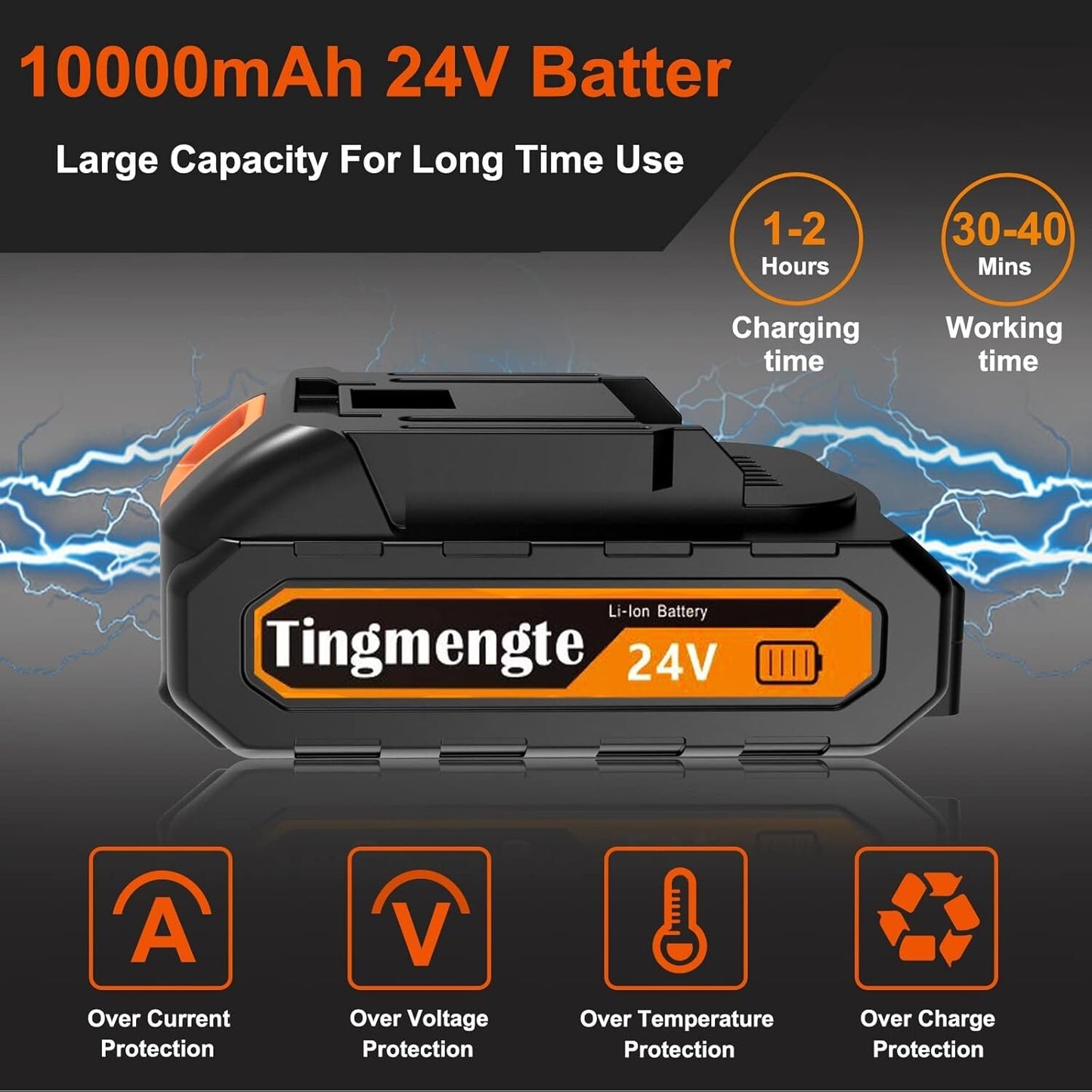 4 Inch Cordless Mini Chainsaw, Battery Operated with 24V 10000mAh Rechargeable