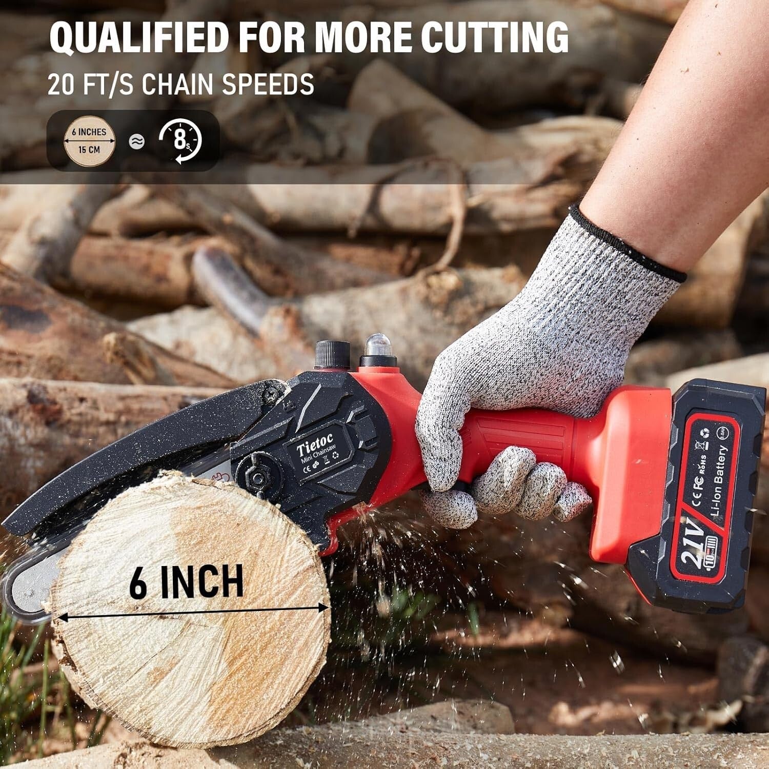 Tietoc 6 Inch Mini Cordless Chainsaw [Suitable for Women] Battery Powered Small