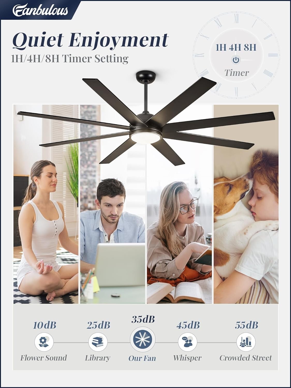 65 inch Ceiling Fans with Lights and Remote Control, Black Indoor Outdoor Ceilin