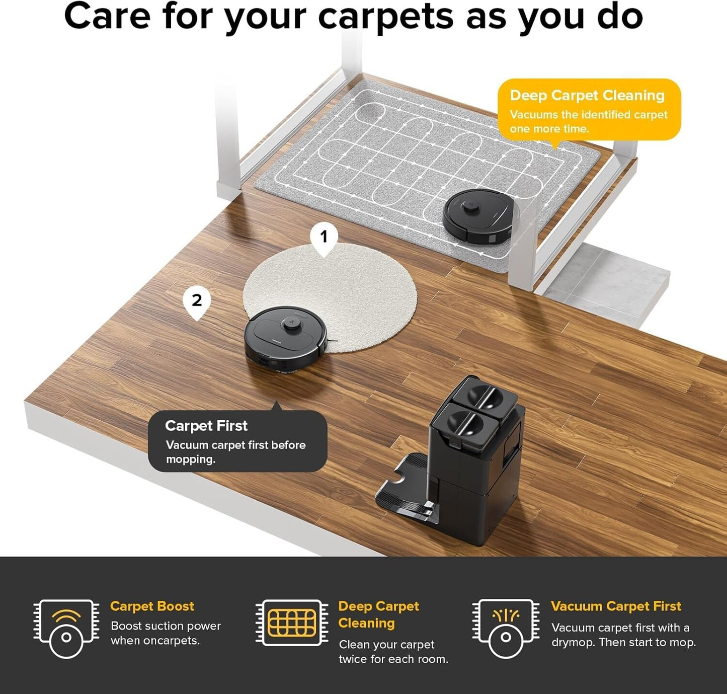 roborock Qrevo S Robot Vacuum and Mop, Auto Dry, Auto Mop Wash, 7000Pa Suction,