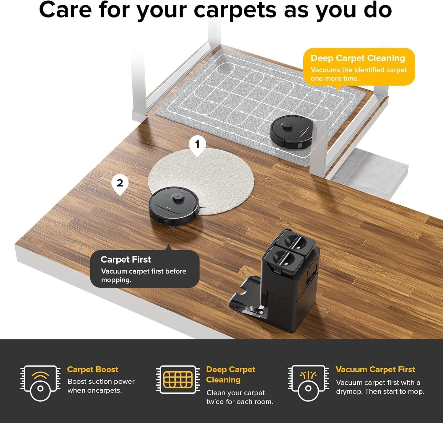 roborock Qrevo S Robot Vacuum and Mop, Auto Dry, Auto Mop Wash, 7000Pa Suction,