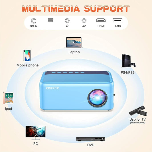 Led Projector with HDMI USB AV Interfaces 1080p W/ Speaker